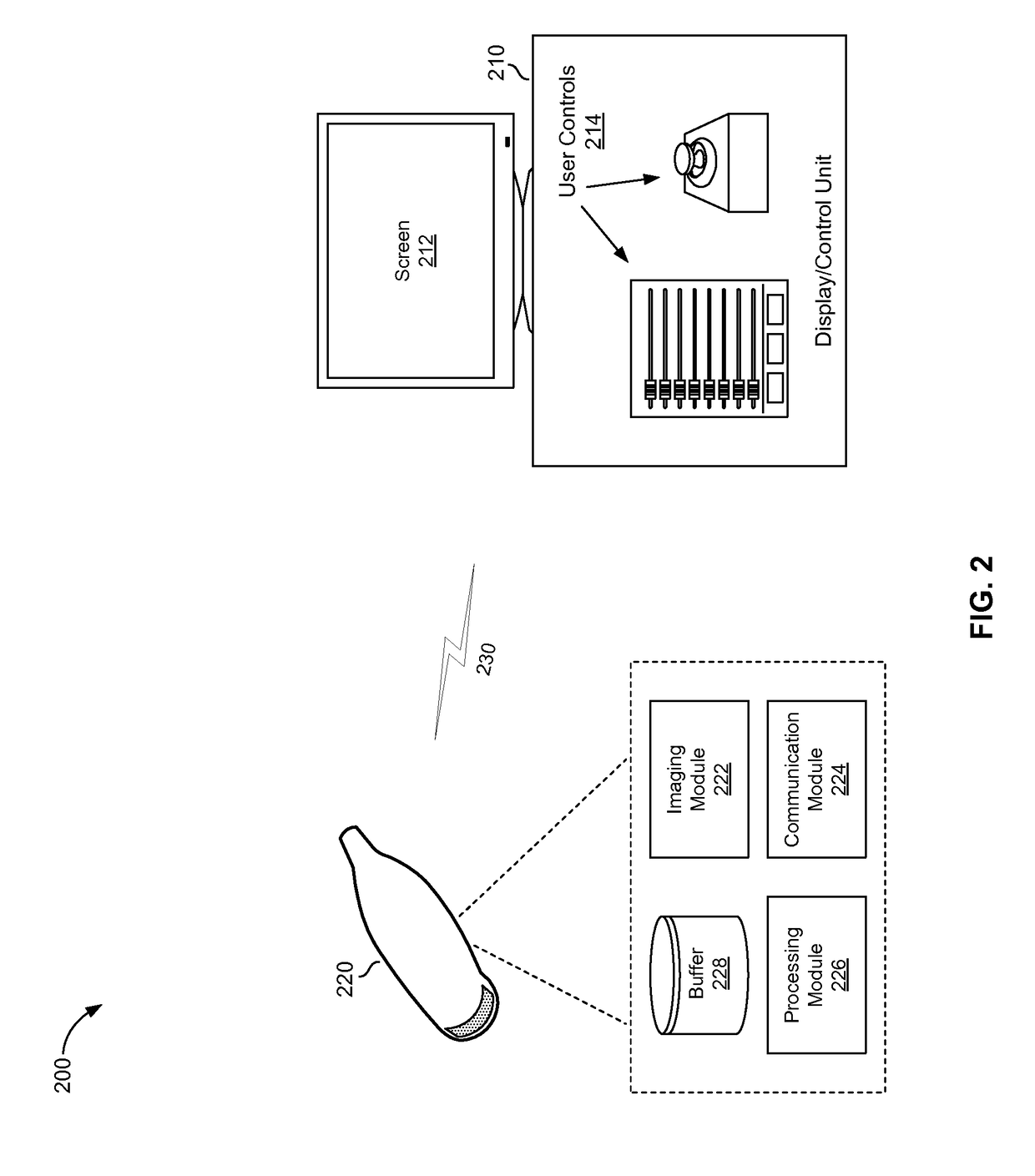 Optimal utilization of bandwidth between ultrasound probe and display unit