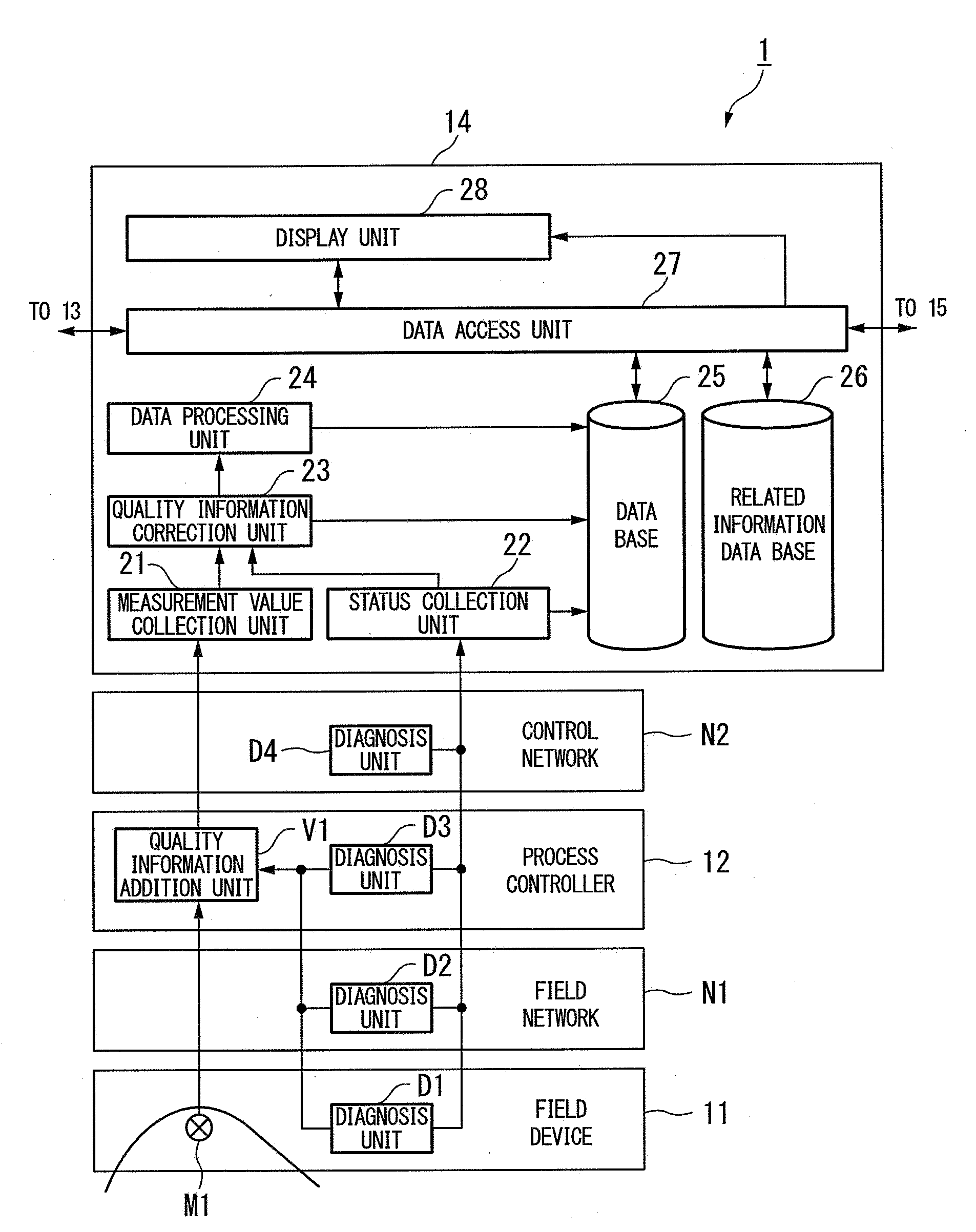 Information management apparatus and information management system