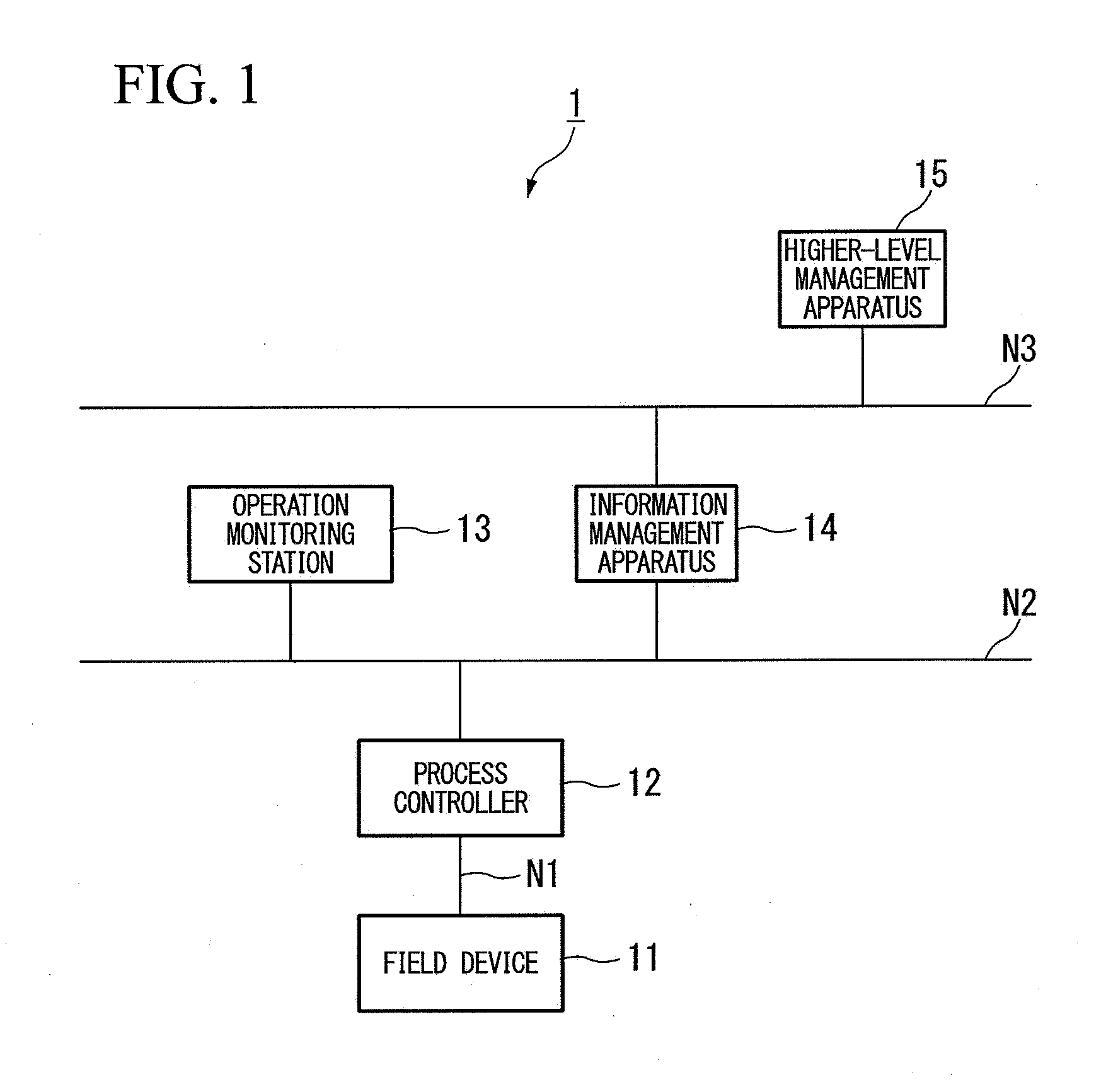 Information management apparatus and information management system