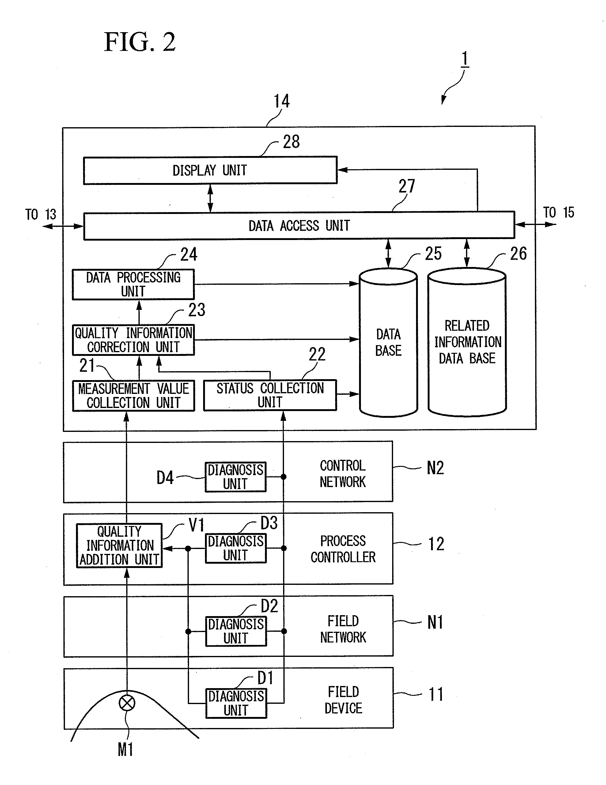 Information management apparatus and information management system