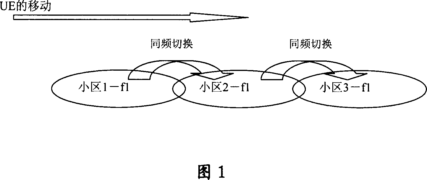 Method and system for detecting neighbor cell of missign configuration