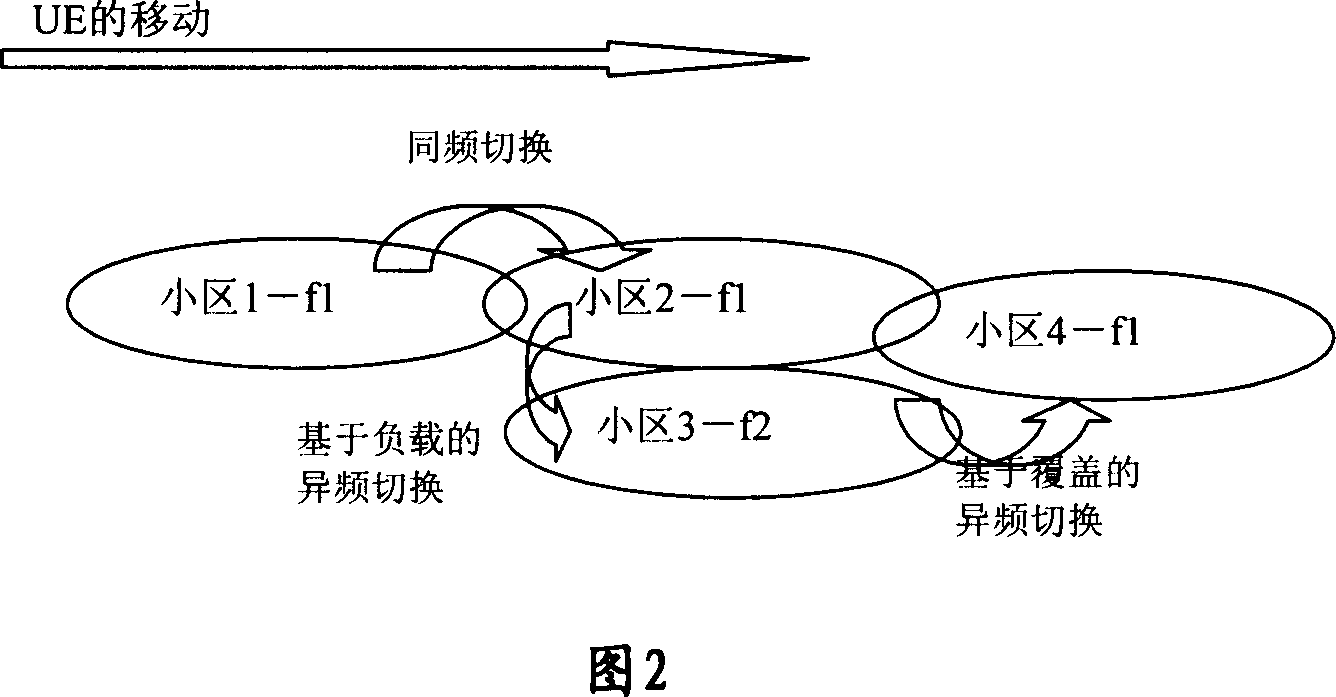 Method and system for detecting neighbor cell of missign configuration