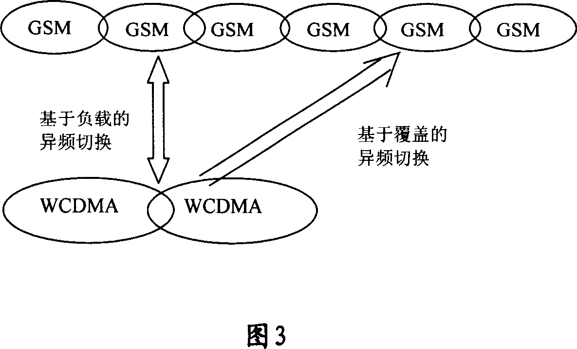 Method and system for detecting neighbor cell of missign configuration