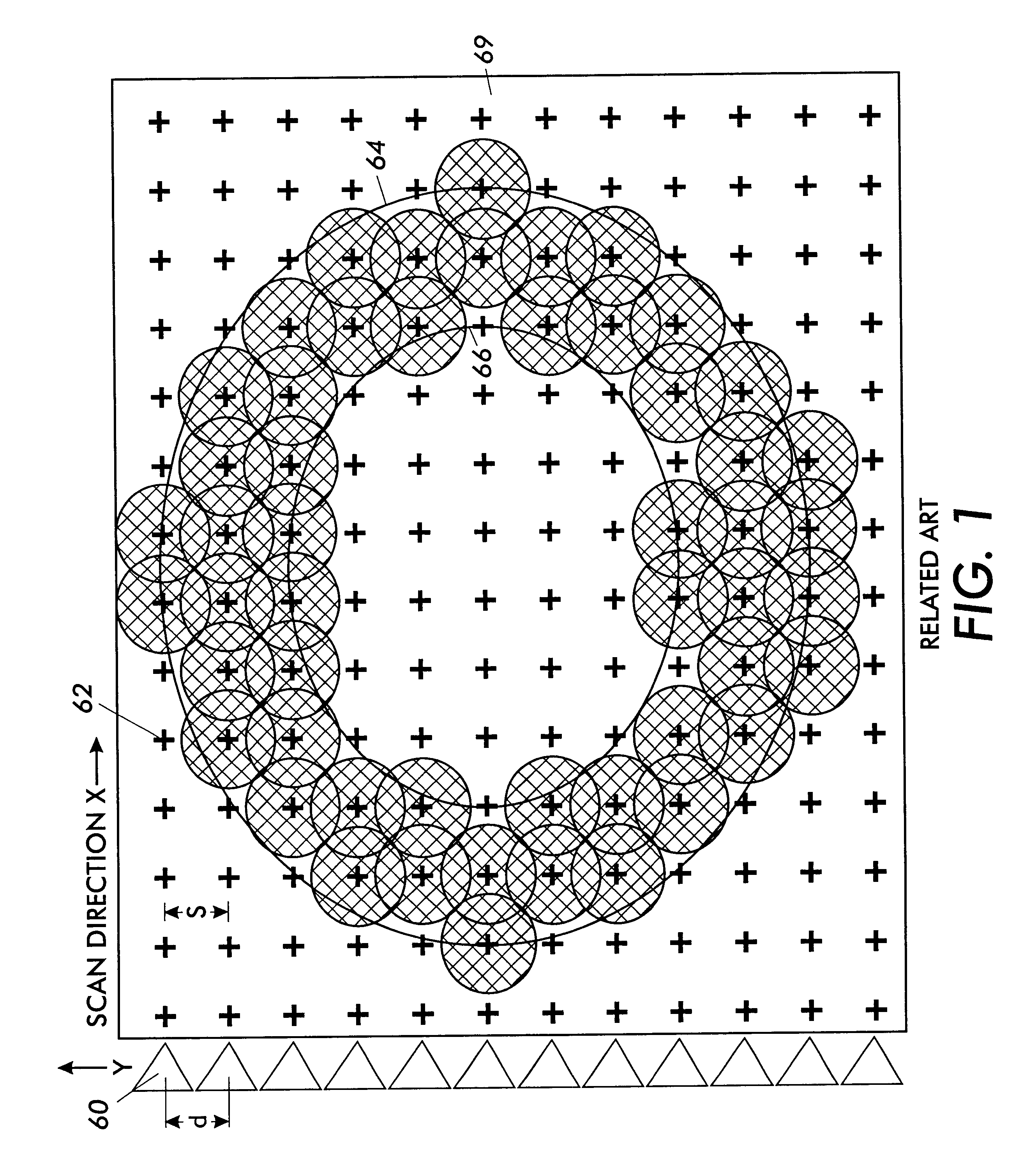 Gray scale fluid ejection system with offset grid patterns of different size spots