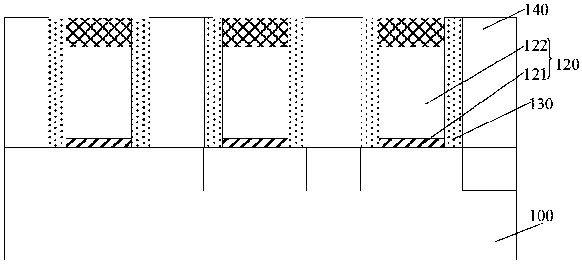 Semiconductor device and formation method thereof