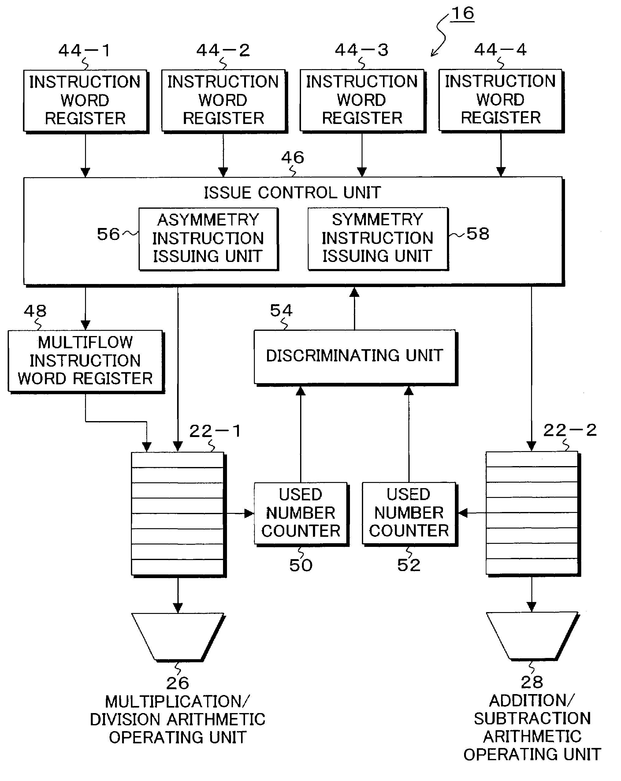 Processor for executing instruction control in accordance with dynamic pipeline scheduling and a method thereof
