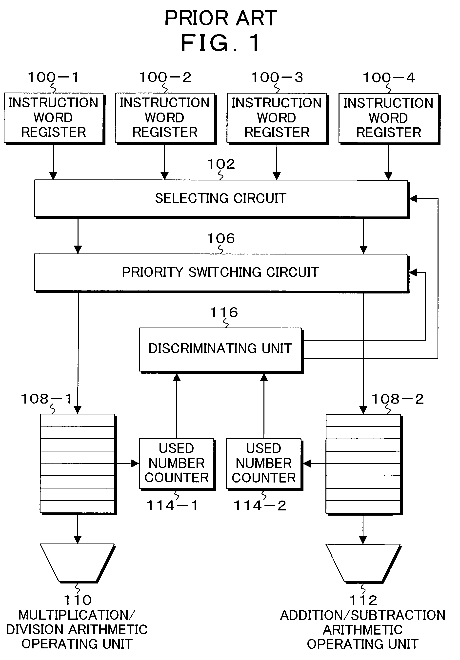 Processor for executing instruction control in accordance with dynamic pipeline scheduling and a method thereof