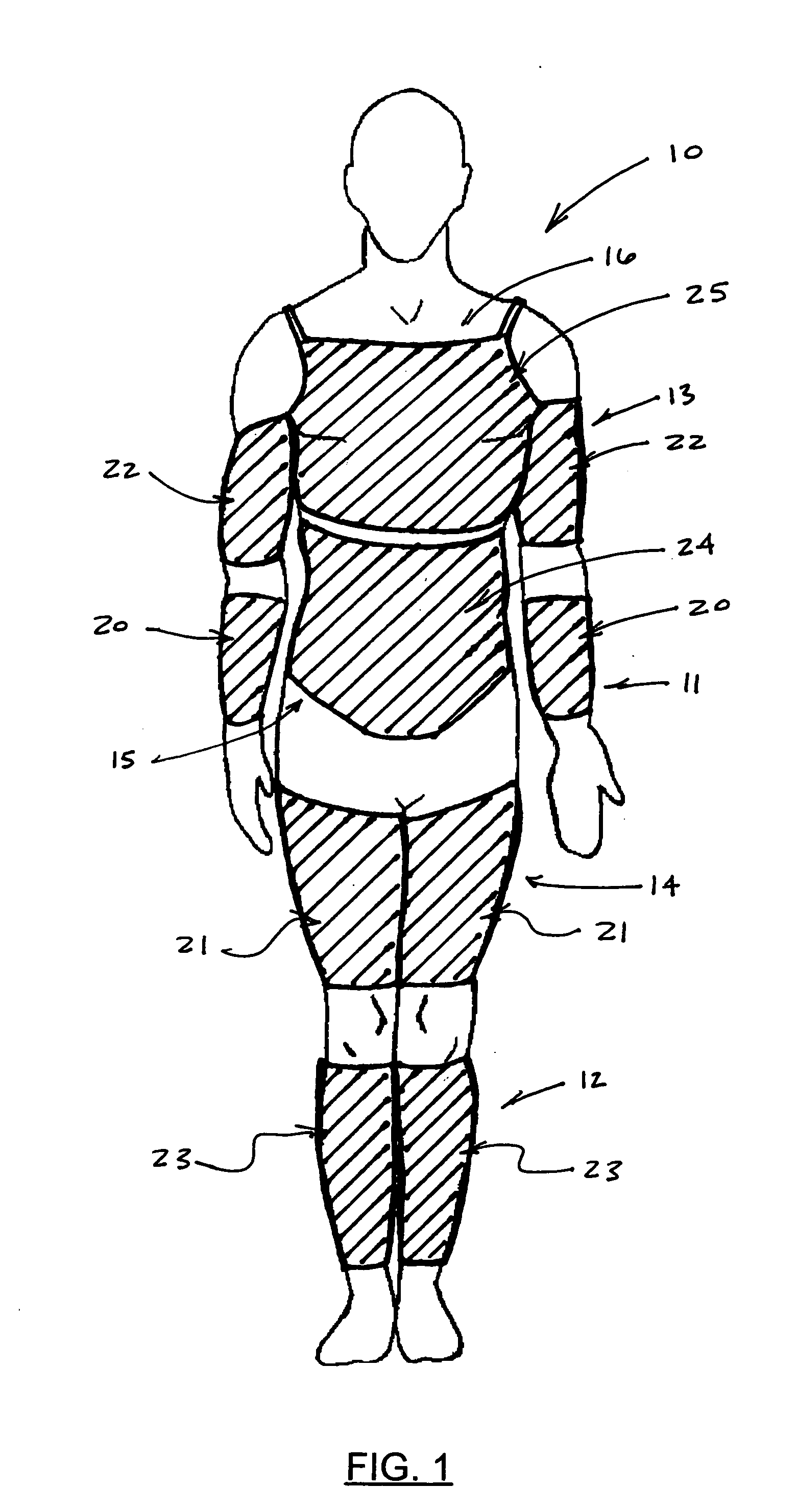 External pressure garment in combination with a complementary positive pressure ventilator for pulmocardiac assistance