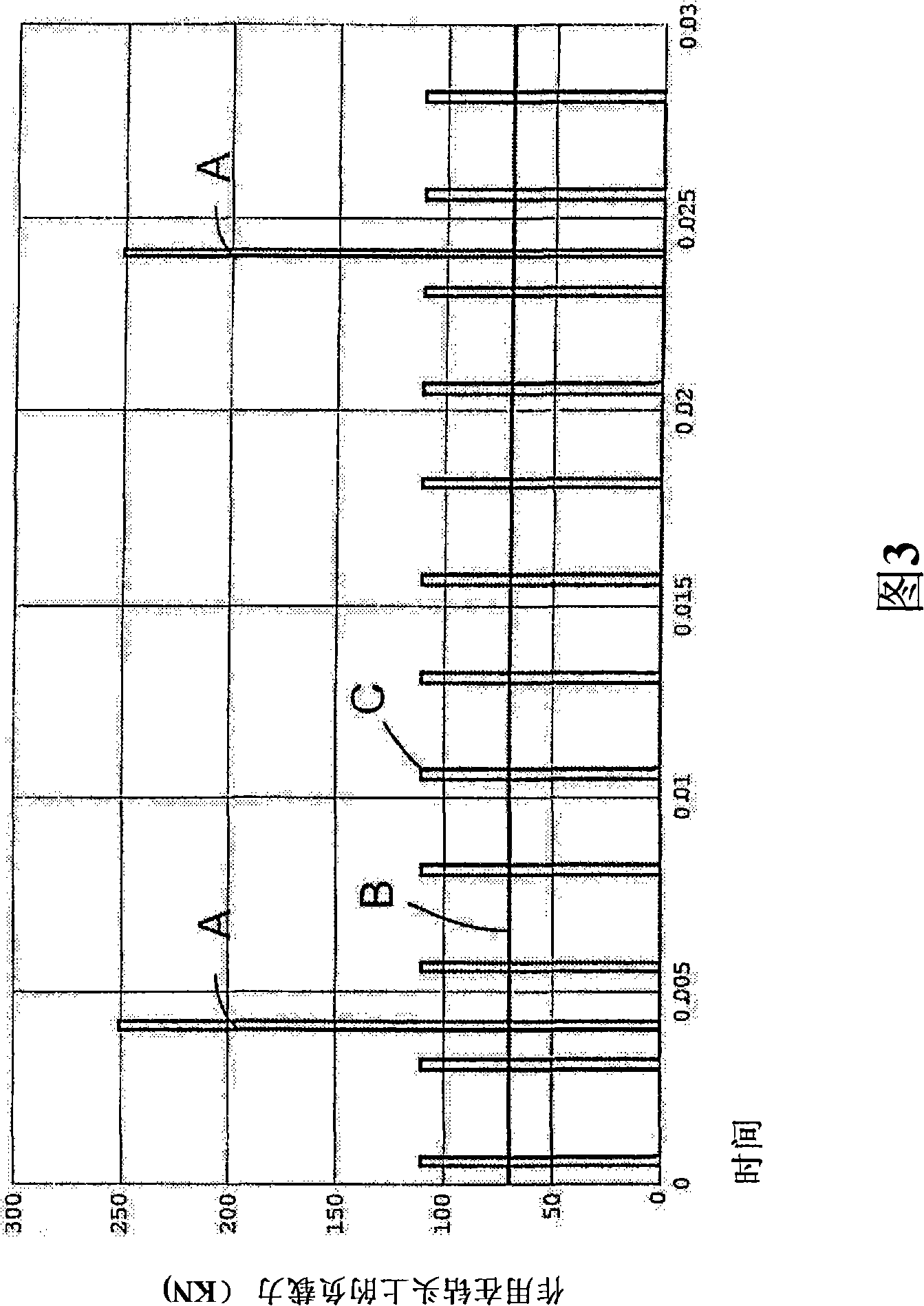 Method and rock drilling rig for hole drilling