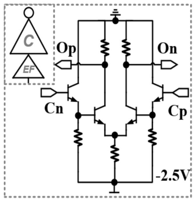 Multi-phase multi-duty-ratio clock generation circuit