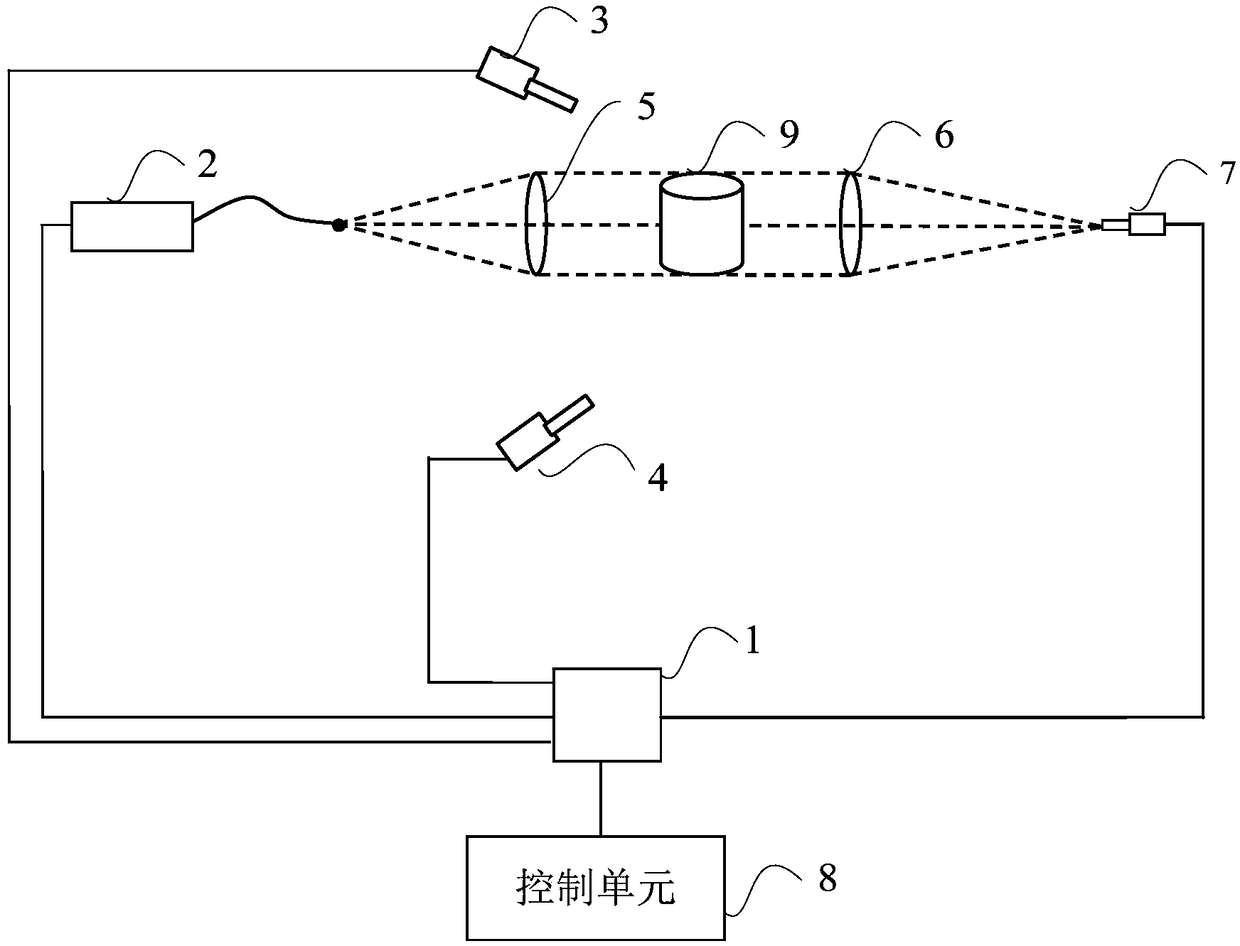 Ultra-high speed flight model front light and shadow imaging device