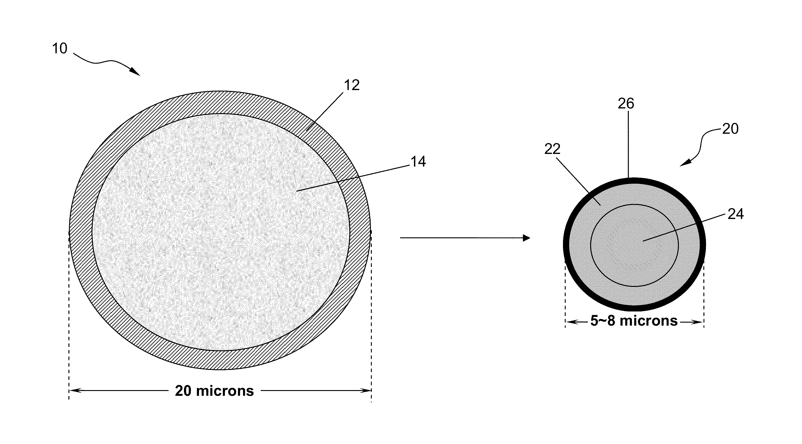 Compositions Comprising Solid Particles Entrapped In Collapsed Polymeric Microspheres, And Methods Of Making The Same