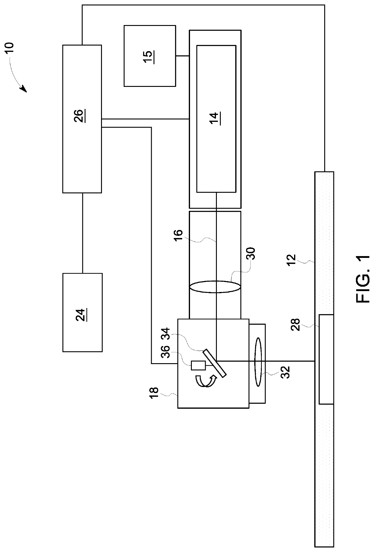 Systems and methods for dynamic shaping of laser beam profiles in additive manufacturing