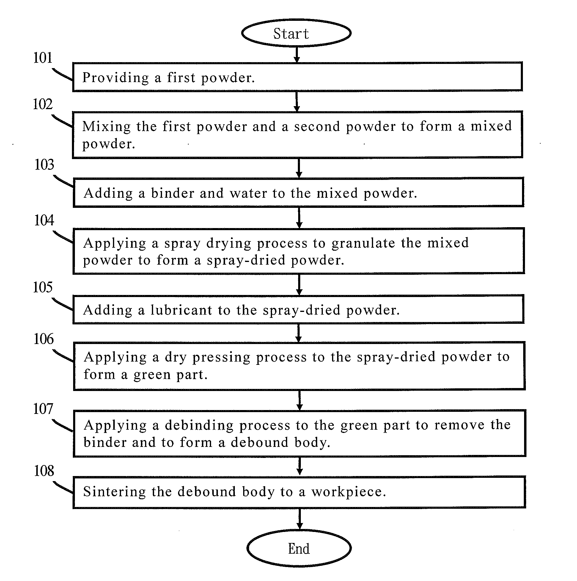 Method of Producing Workpiece and Workpiece Thereof