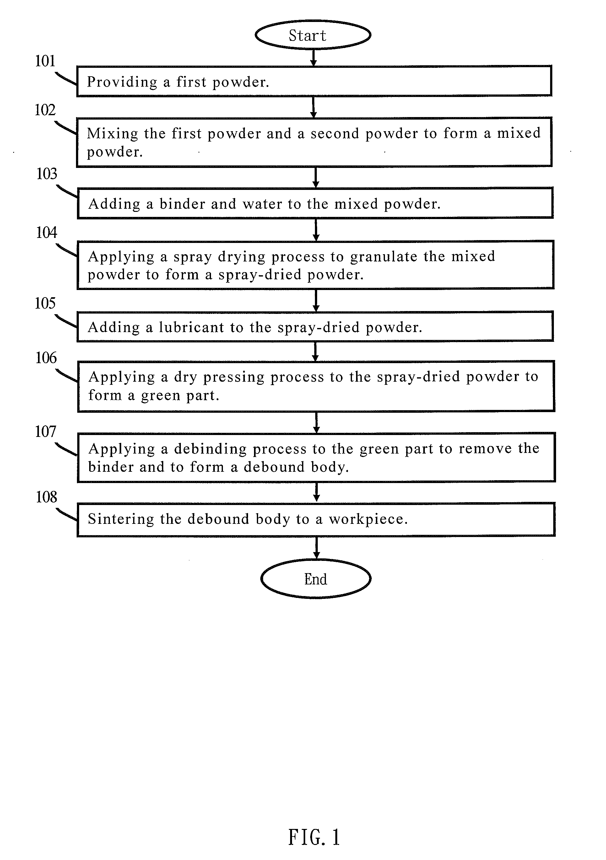 Method of Producing Workpiece and Workpiece Thereof