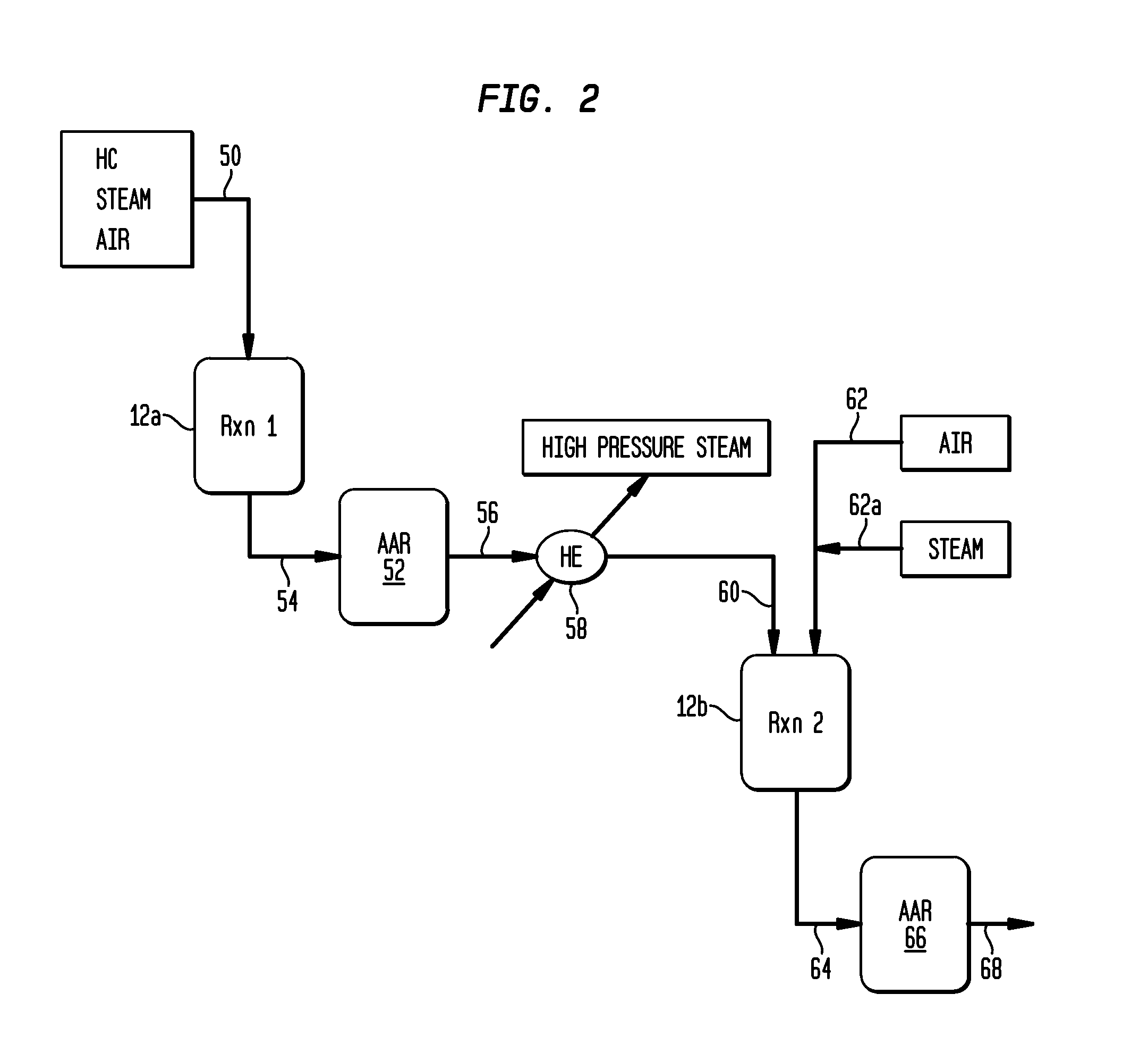 Multi-Stage Oxidative Dehydrogenation Process with Inter-Stage Cooling