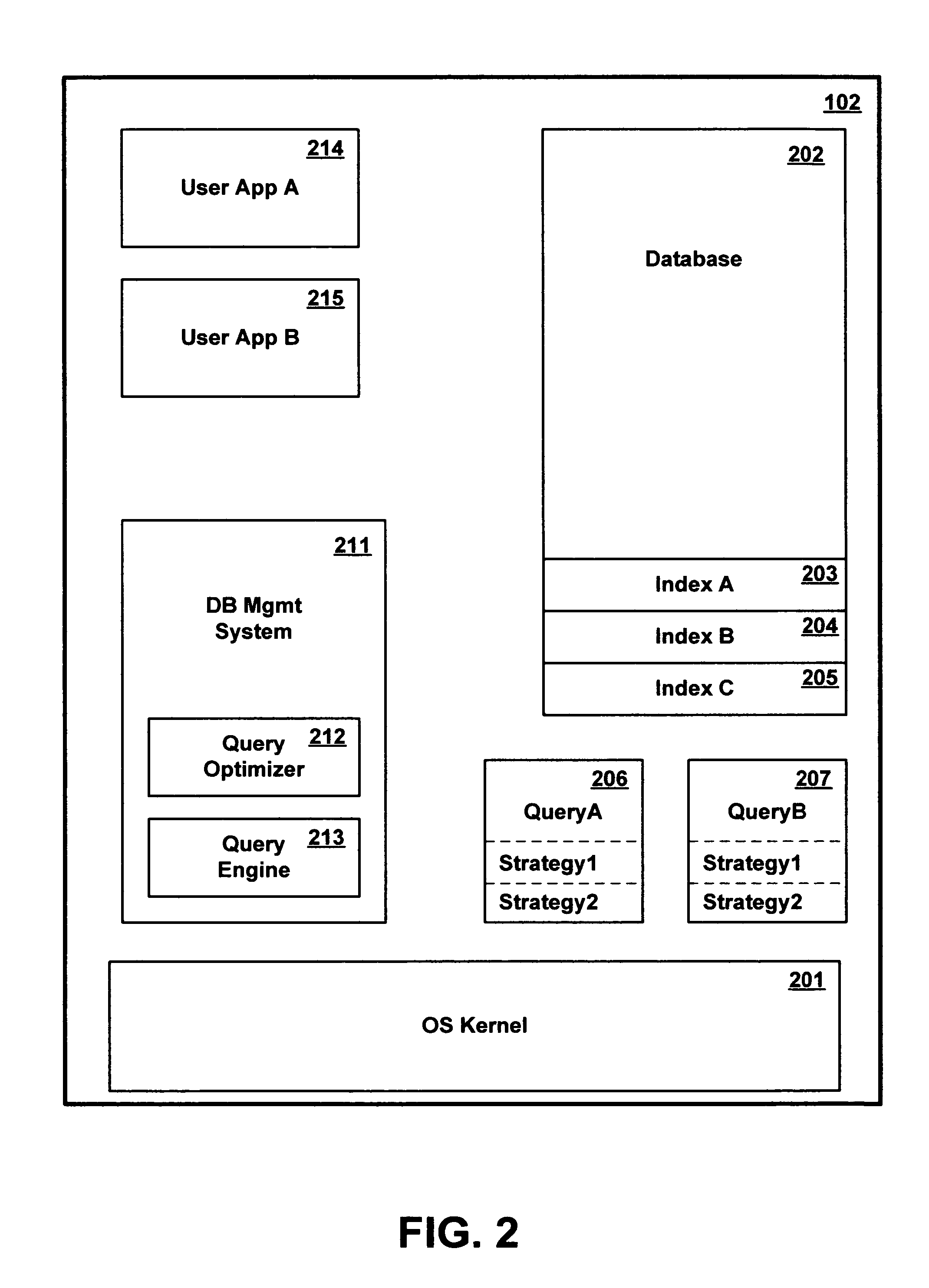 Method and apparatus for re-evaluating execution strategy for a database query