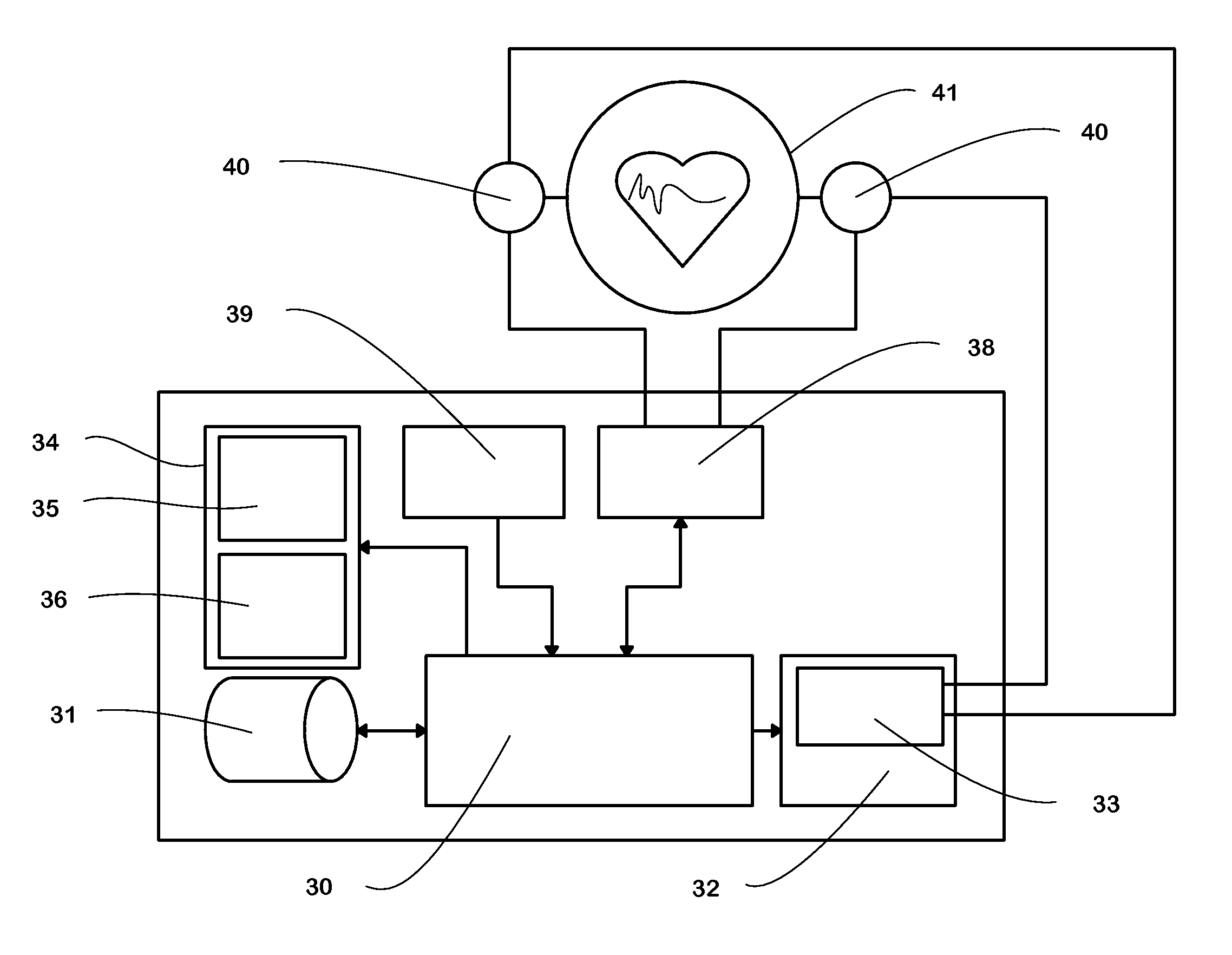 Method, apparatus and computer program for defibrillation delivery decision