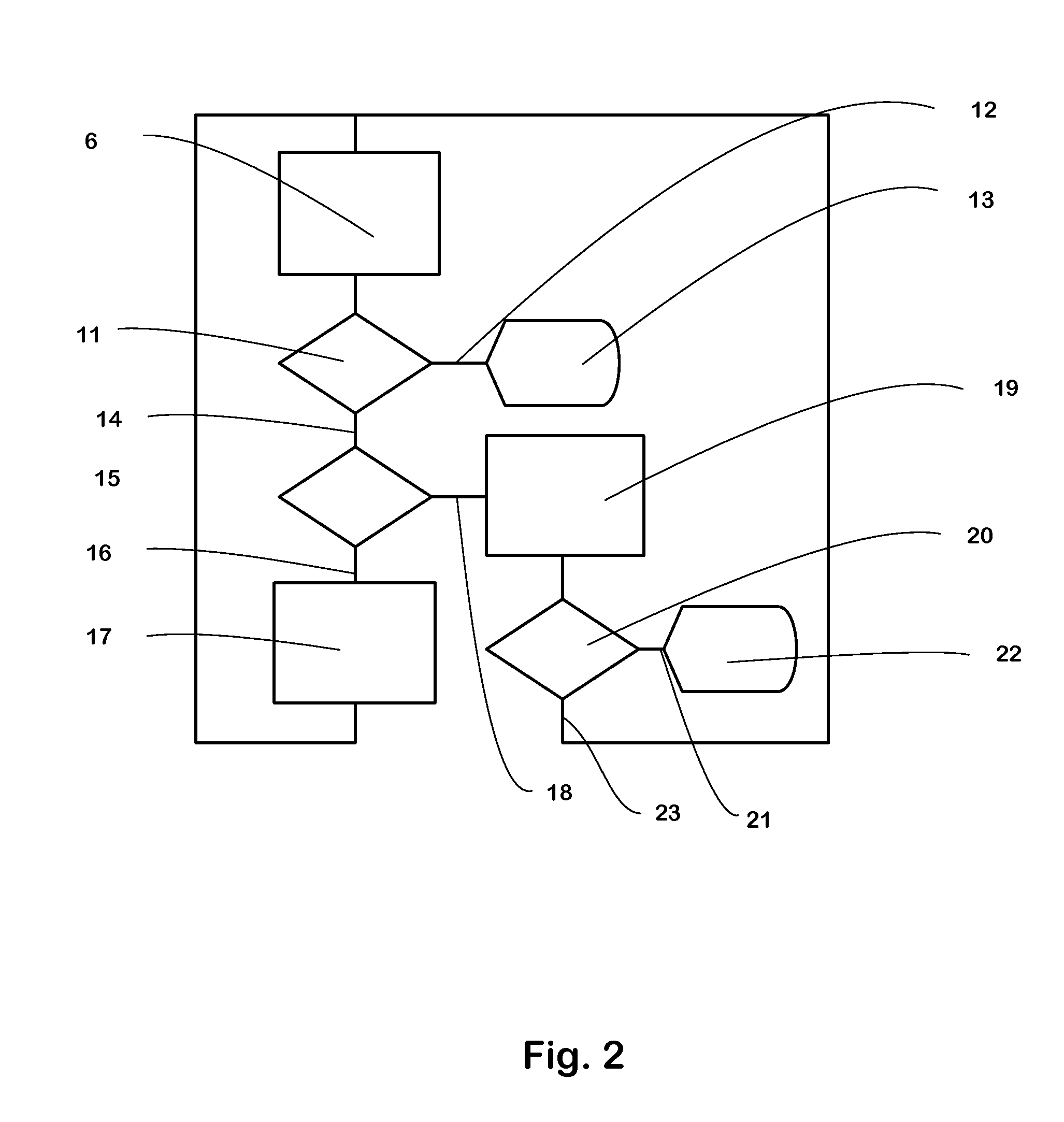 Method, apparatus and computer program for defibrillation delivery decision