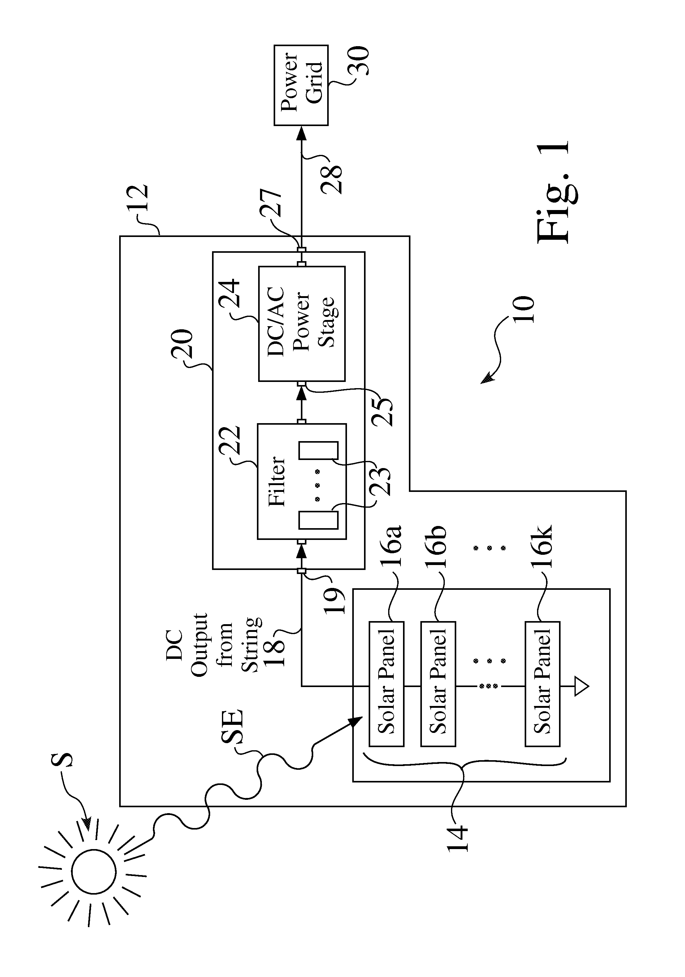 Low filter capacitance power systems, structures, and processes for solar plants
