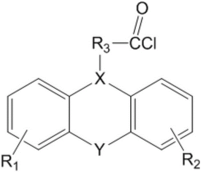 Method for preparing dichlorobenzene and trichlorobenzene and increasing para-ortho ratio