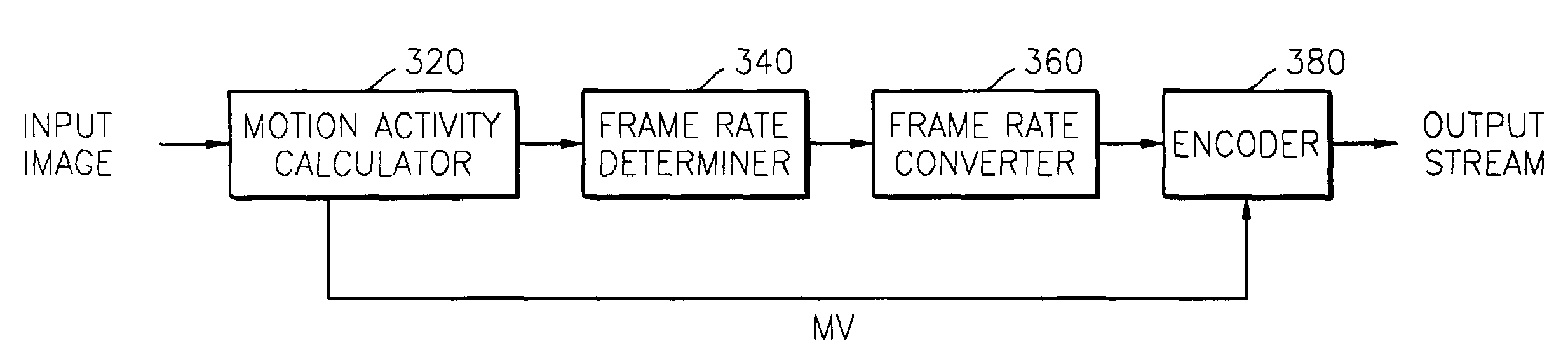 Method of adaptively encoding and decoding motion image and apparatus therefor