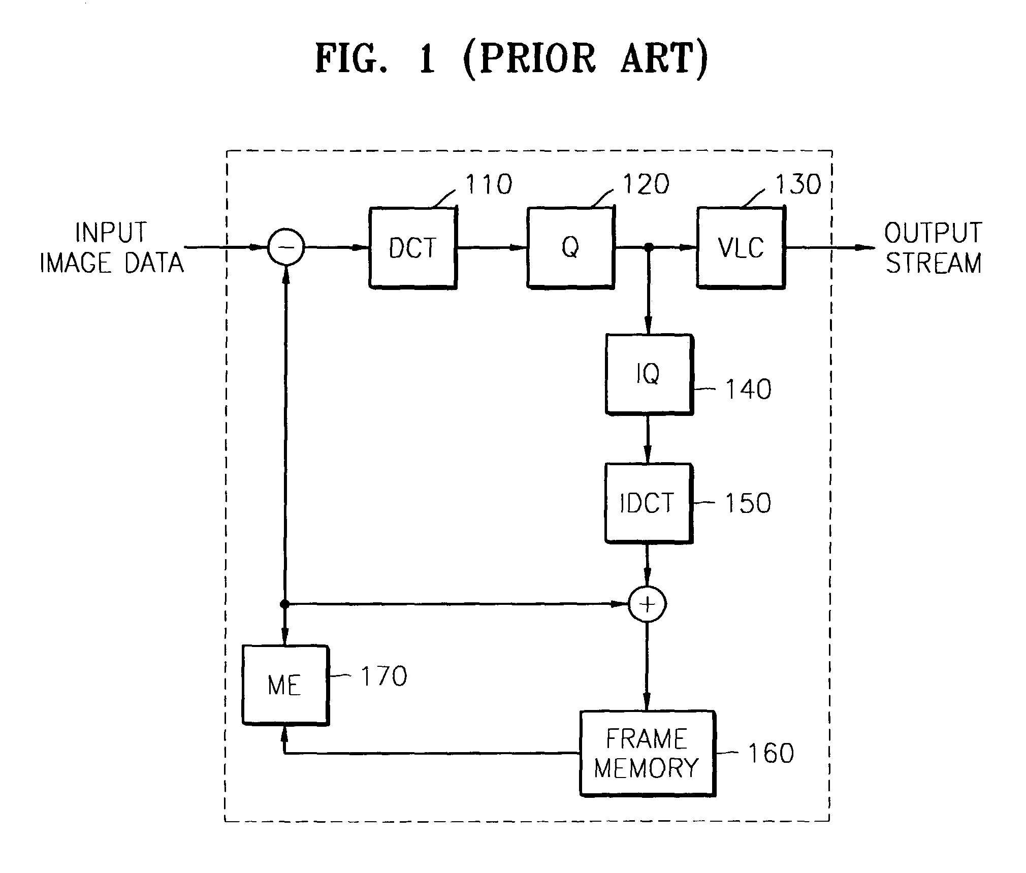 Method of adaptively encoding and decoding motion image and apparatus therefor