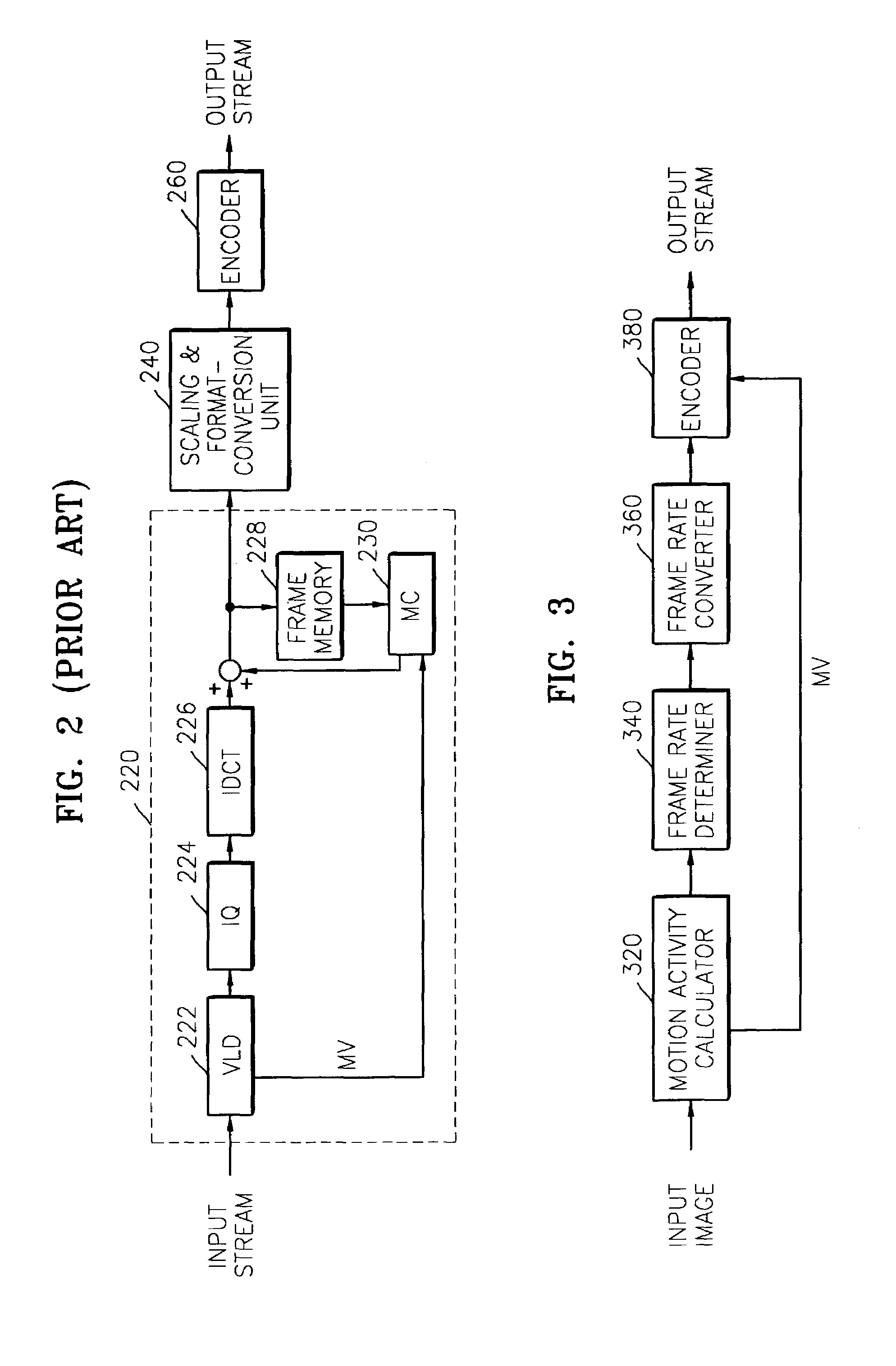 Method of adaptively encoding and decoding motion image and apparatus therefor