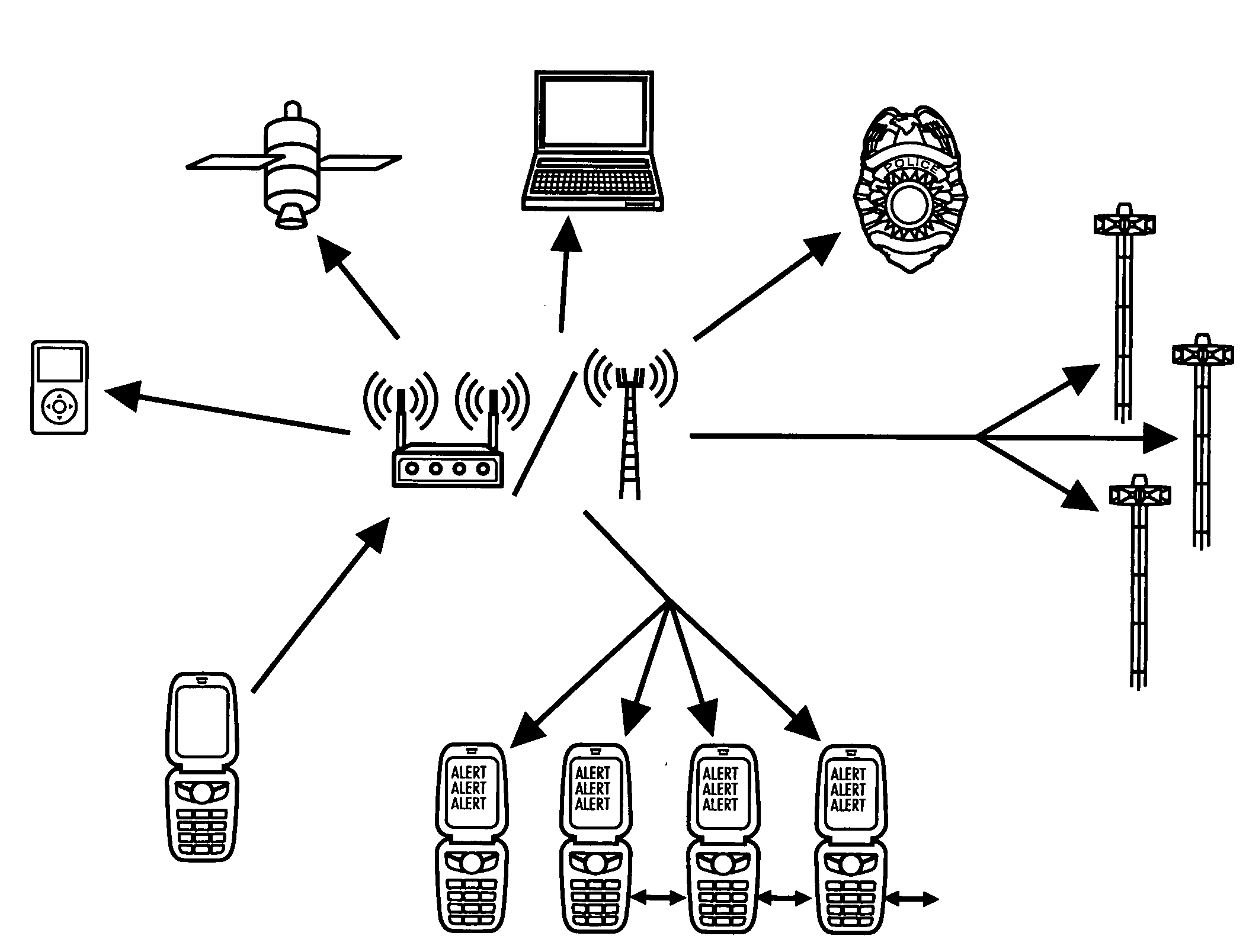 Personal safety mobile notification system, method and apparatus