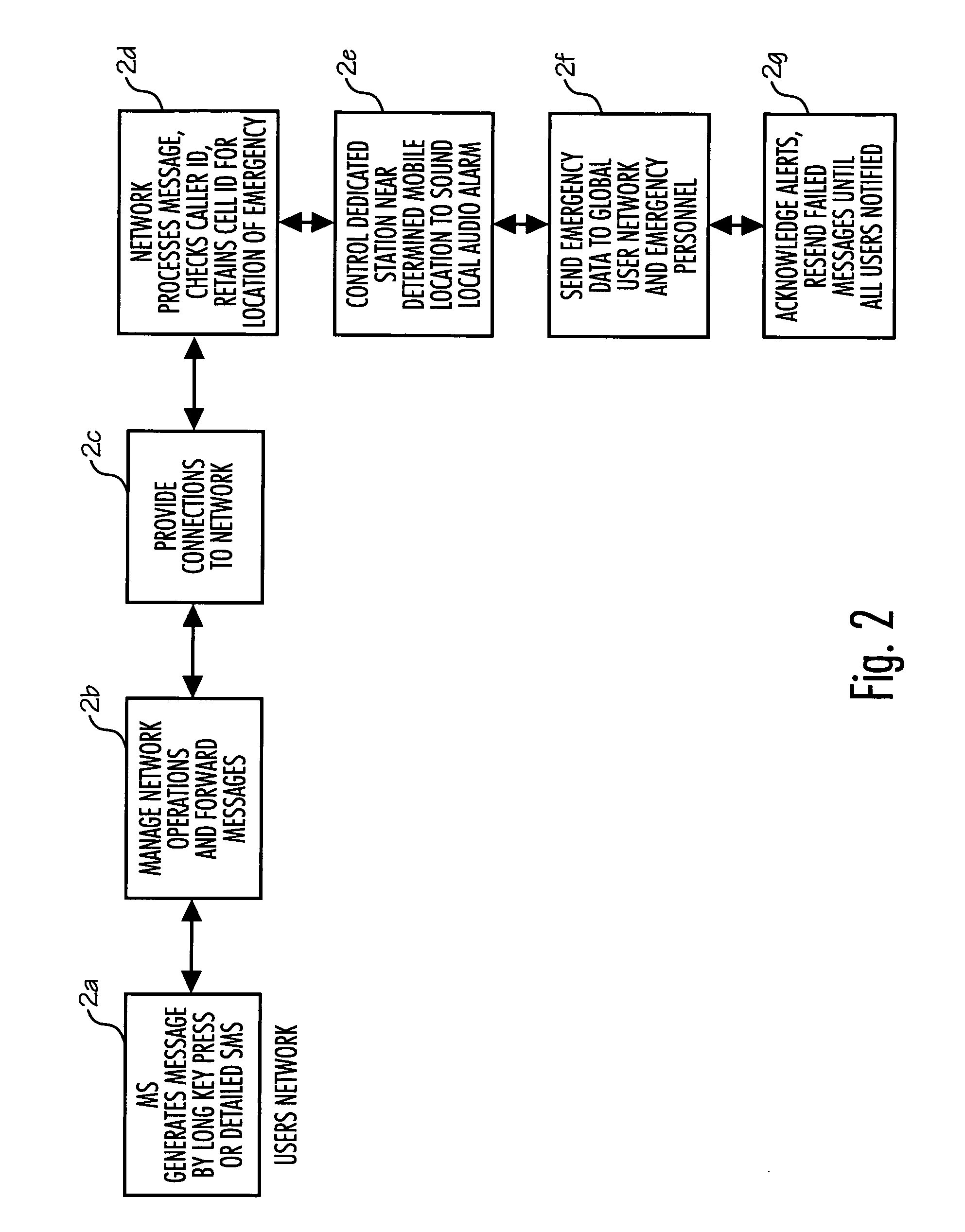 Personal safety mobile notification system, method and apparatus