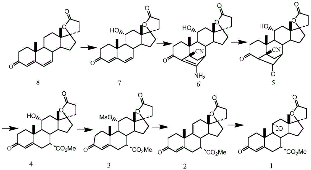 Preparation method of eplerenone