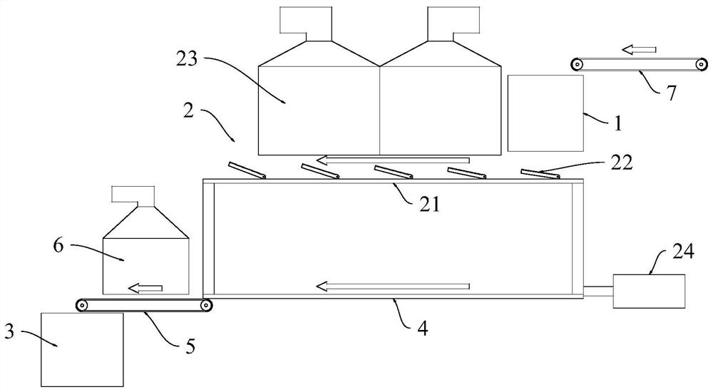 Crop residual stem post-treatment and impurity removal process and equipment