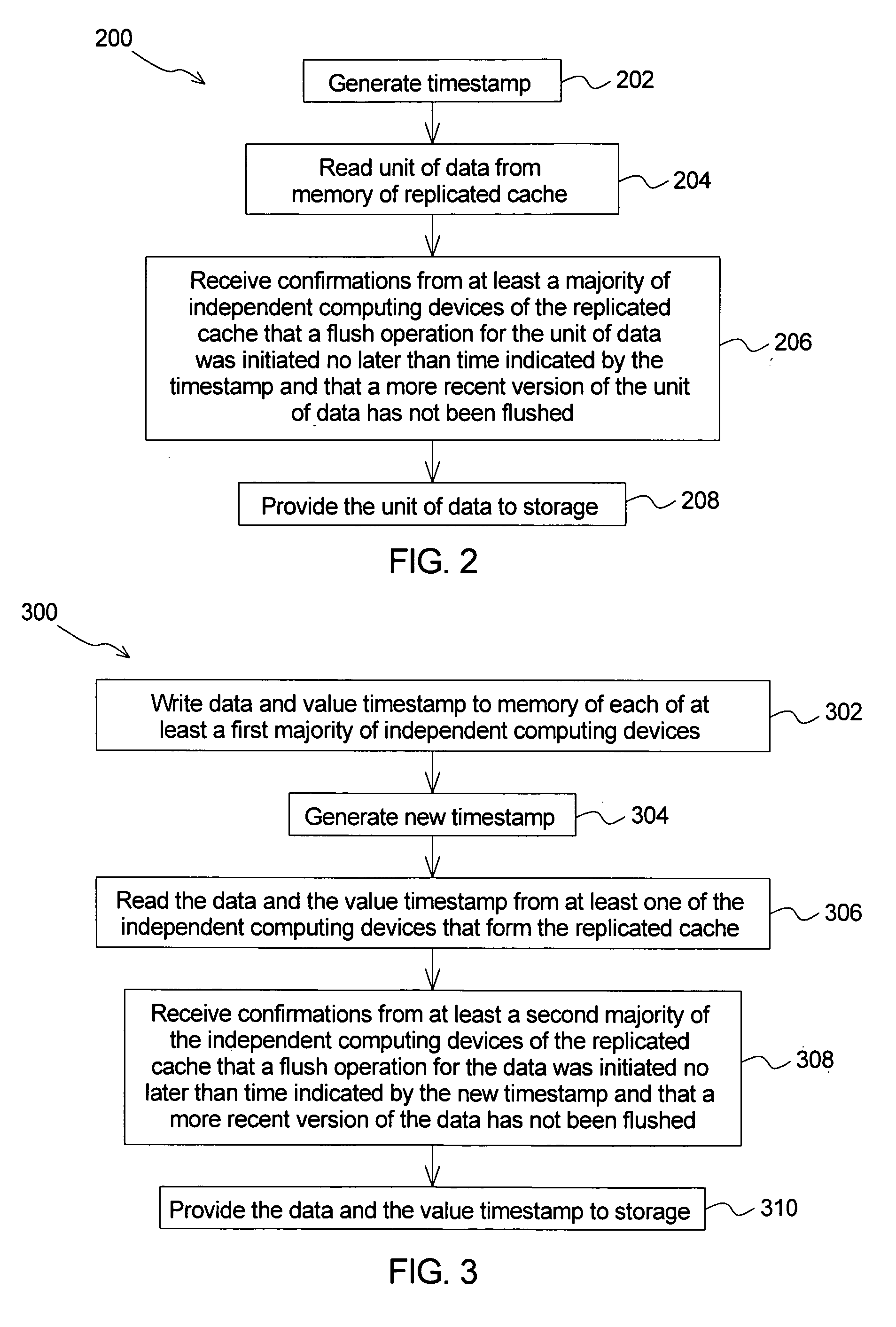 Method of operating distributed storage system