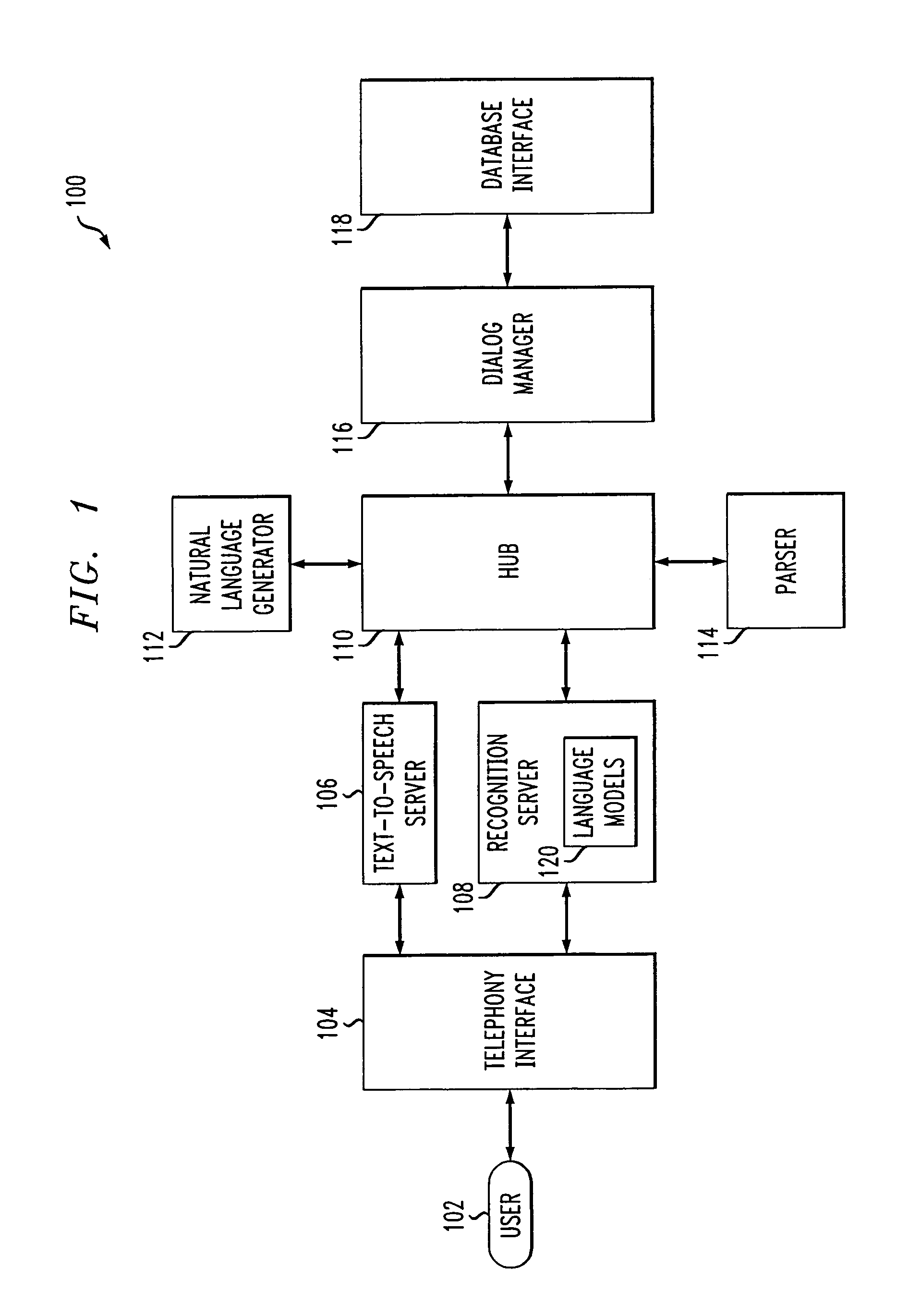 Methods and apparatus for generating dialog state conditioned language models