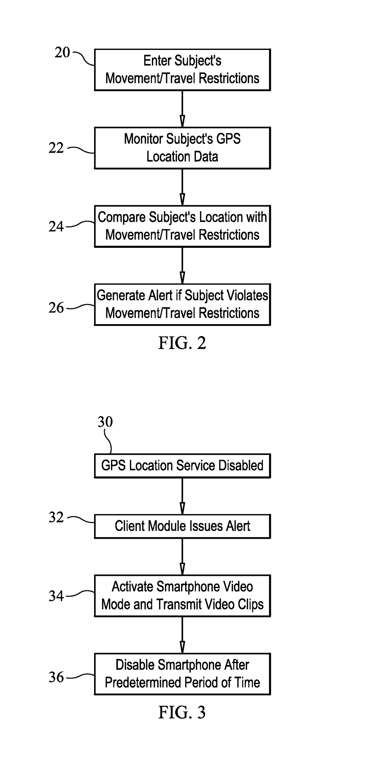 Remote cognitive impairment screening and location verification system and method
