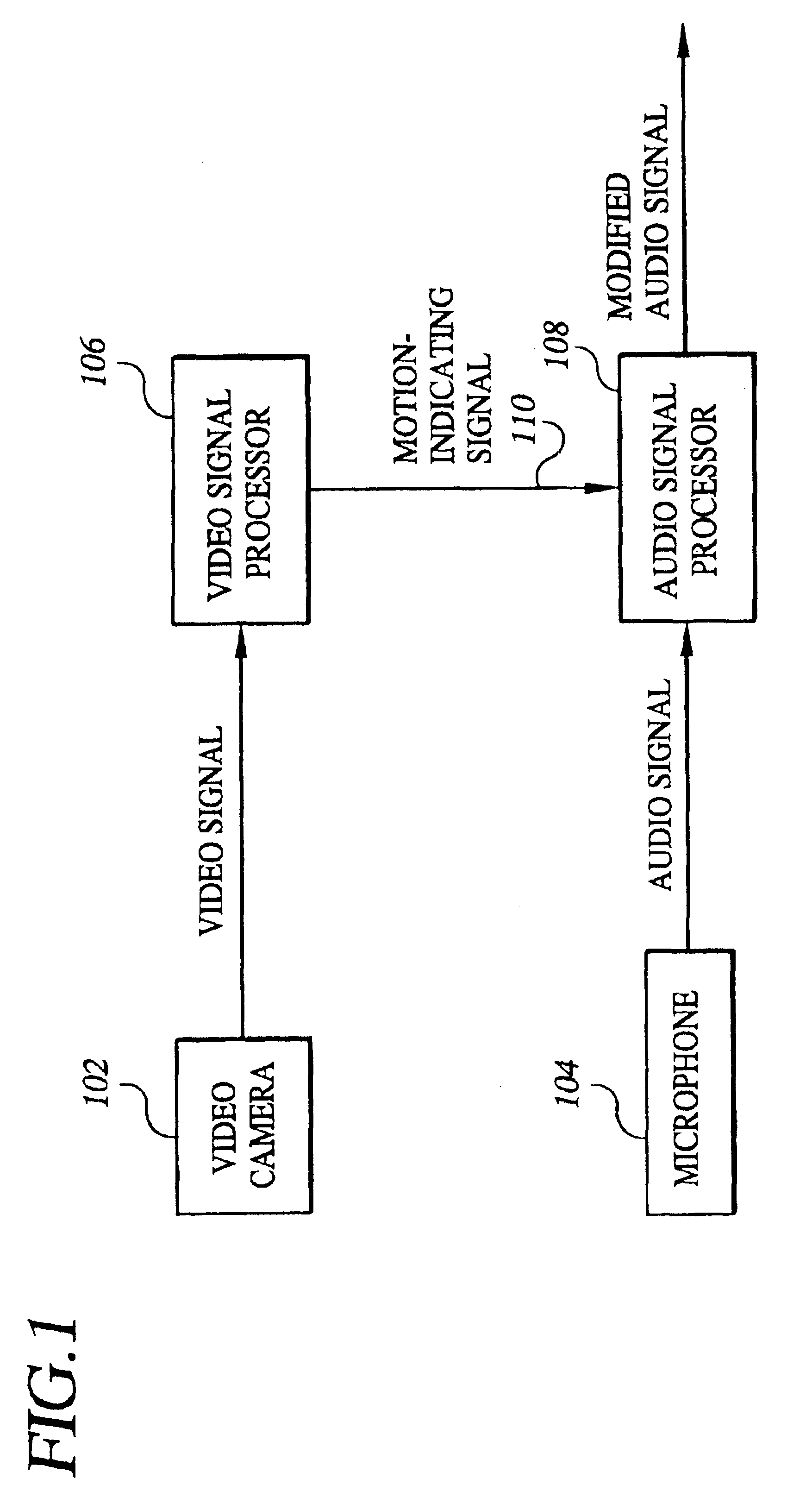 Video-assisted audio signal processing system and method
