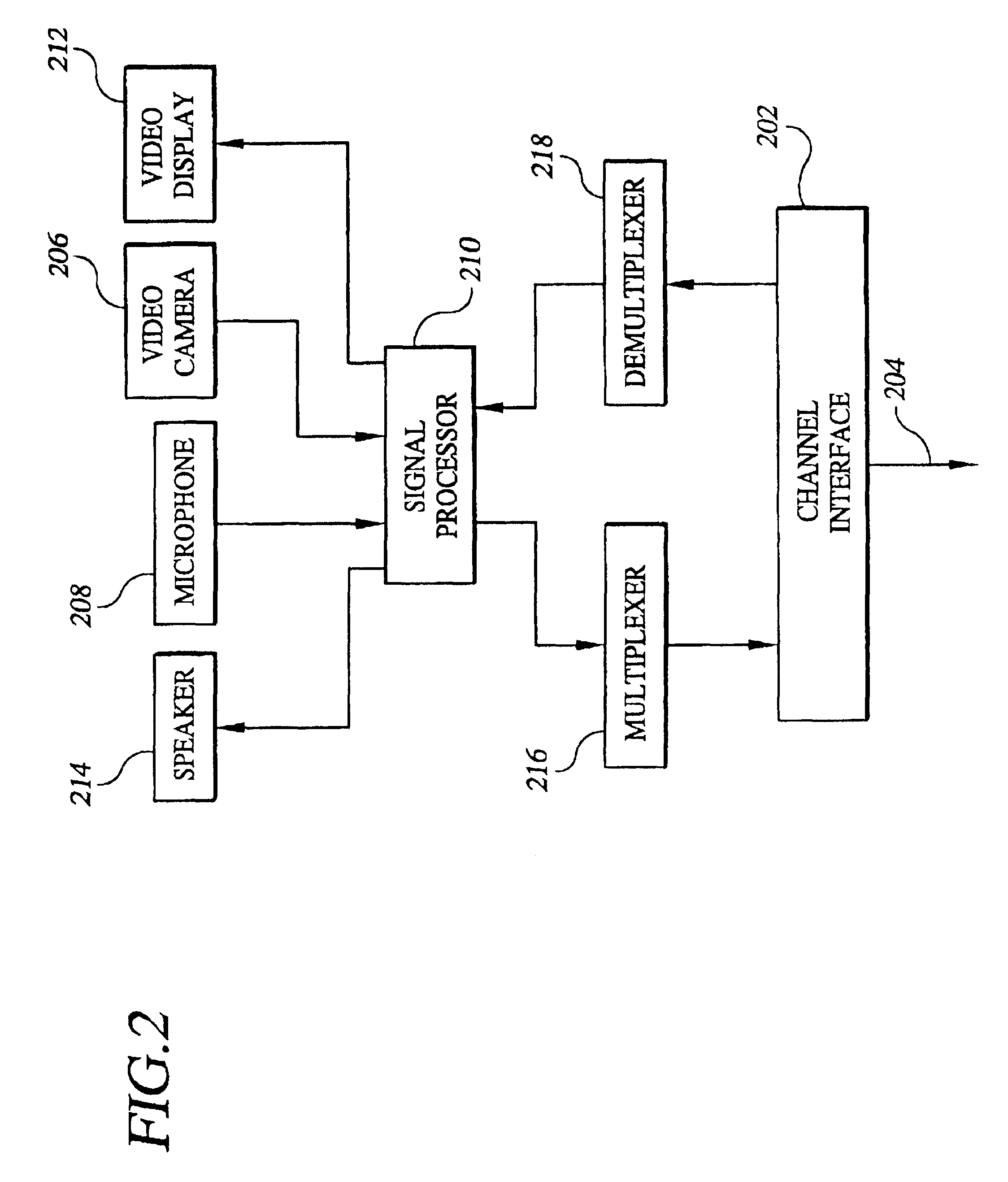 Video-assisted audio signal processing system and method