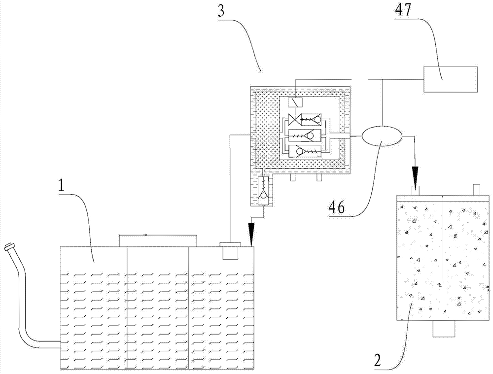 fuel system for vehicles