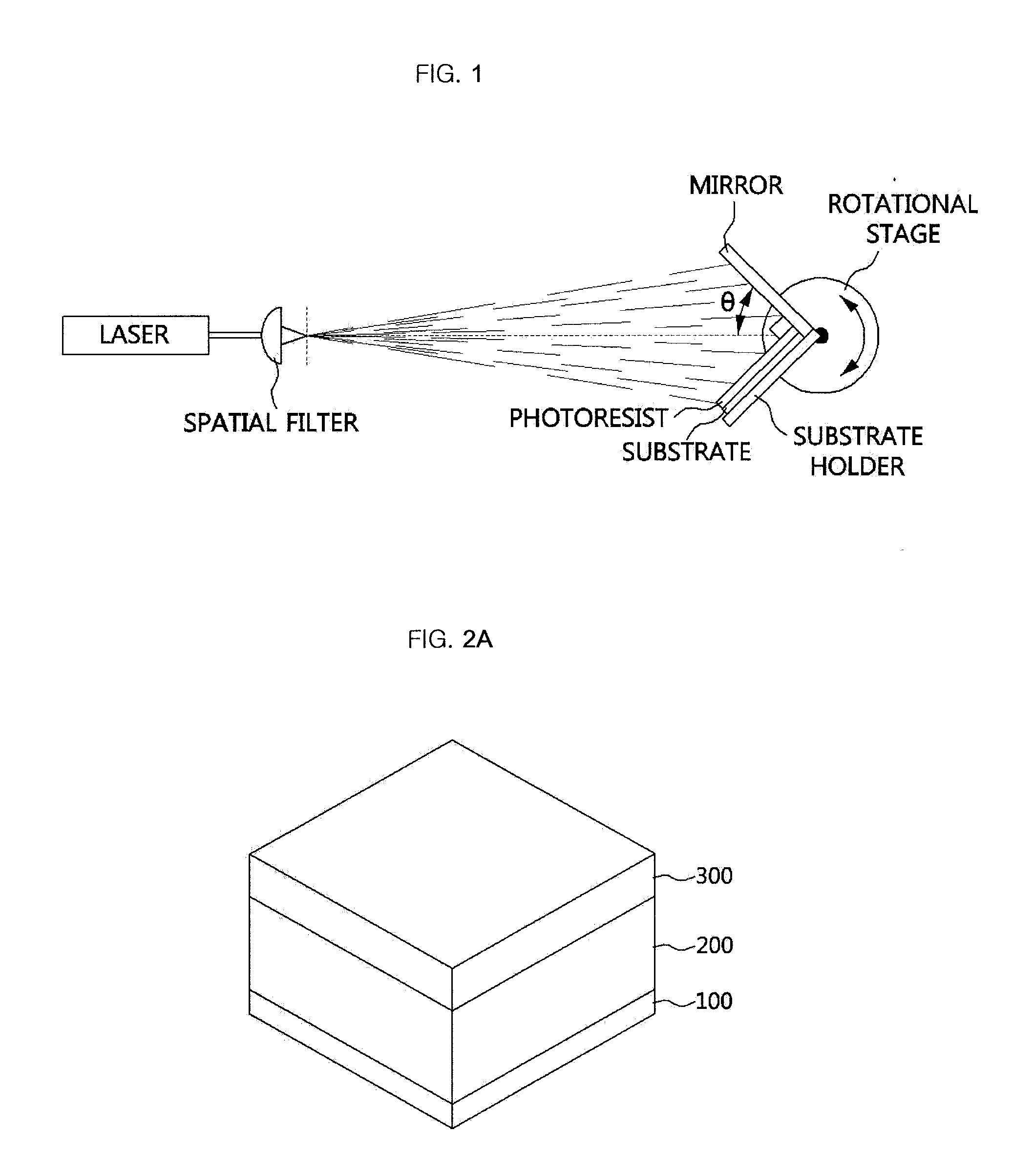 Electrode for battery and method for manufacturing thereof