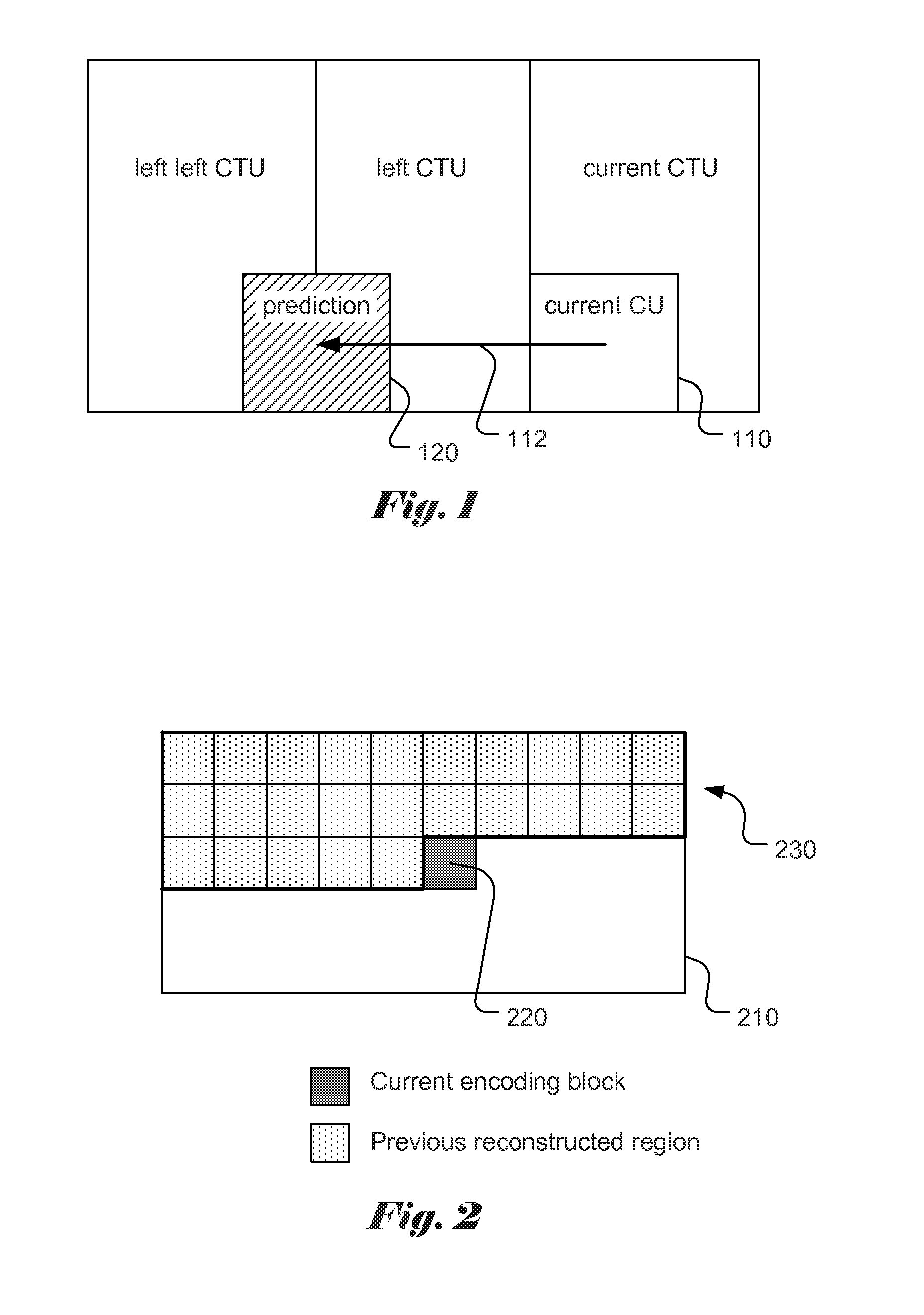Method and Apparatus of Constrained Intra Block Copy for Coding Video