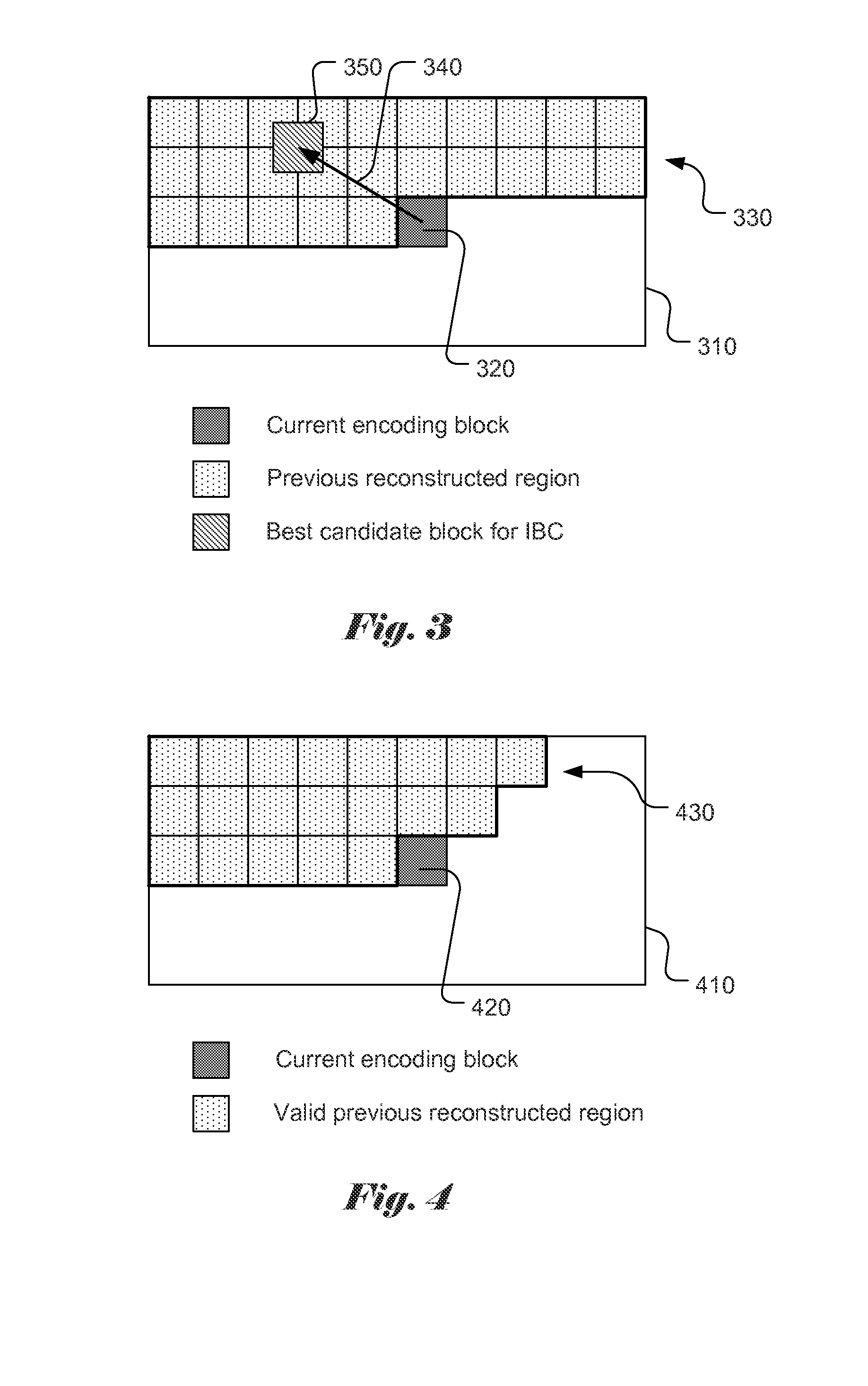Method and Apparatus of Constrained Intra Block Copy for Coding Video
