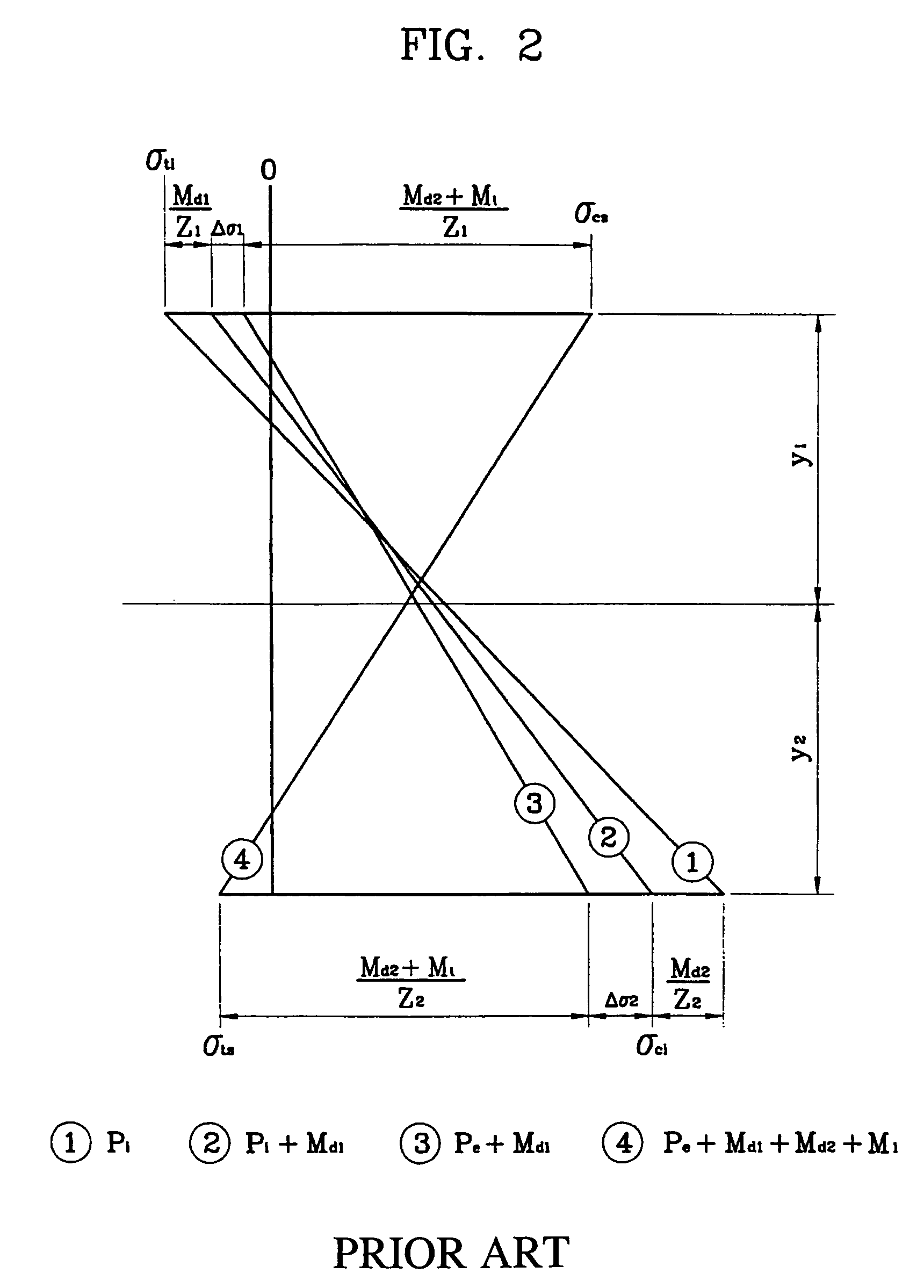 Method for designing and fabricating multi-step tension prestressed girder