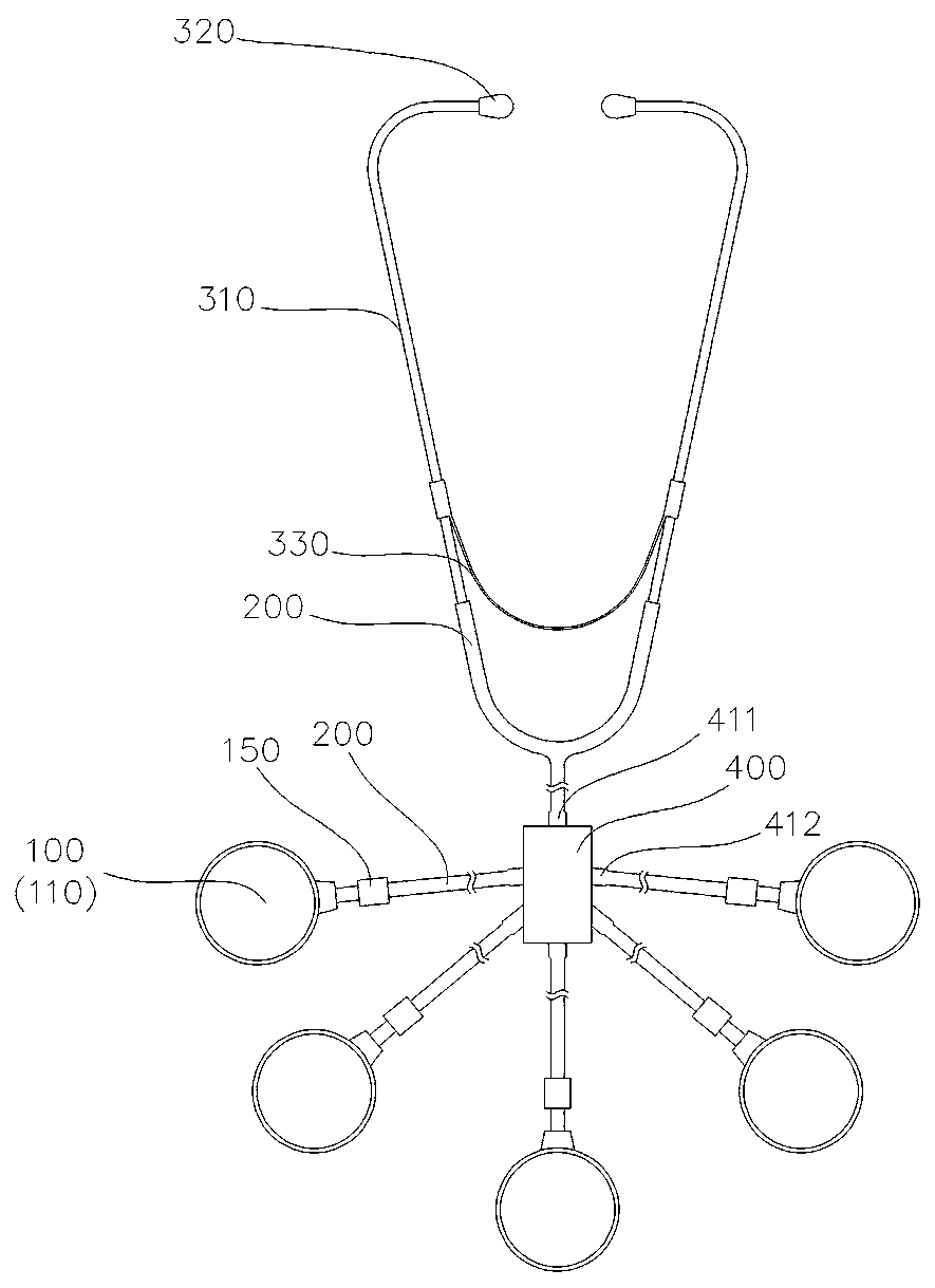 Multi-site multi-input stethoscope convenient to store and switch