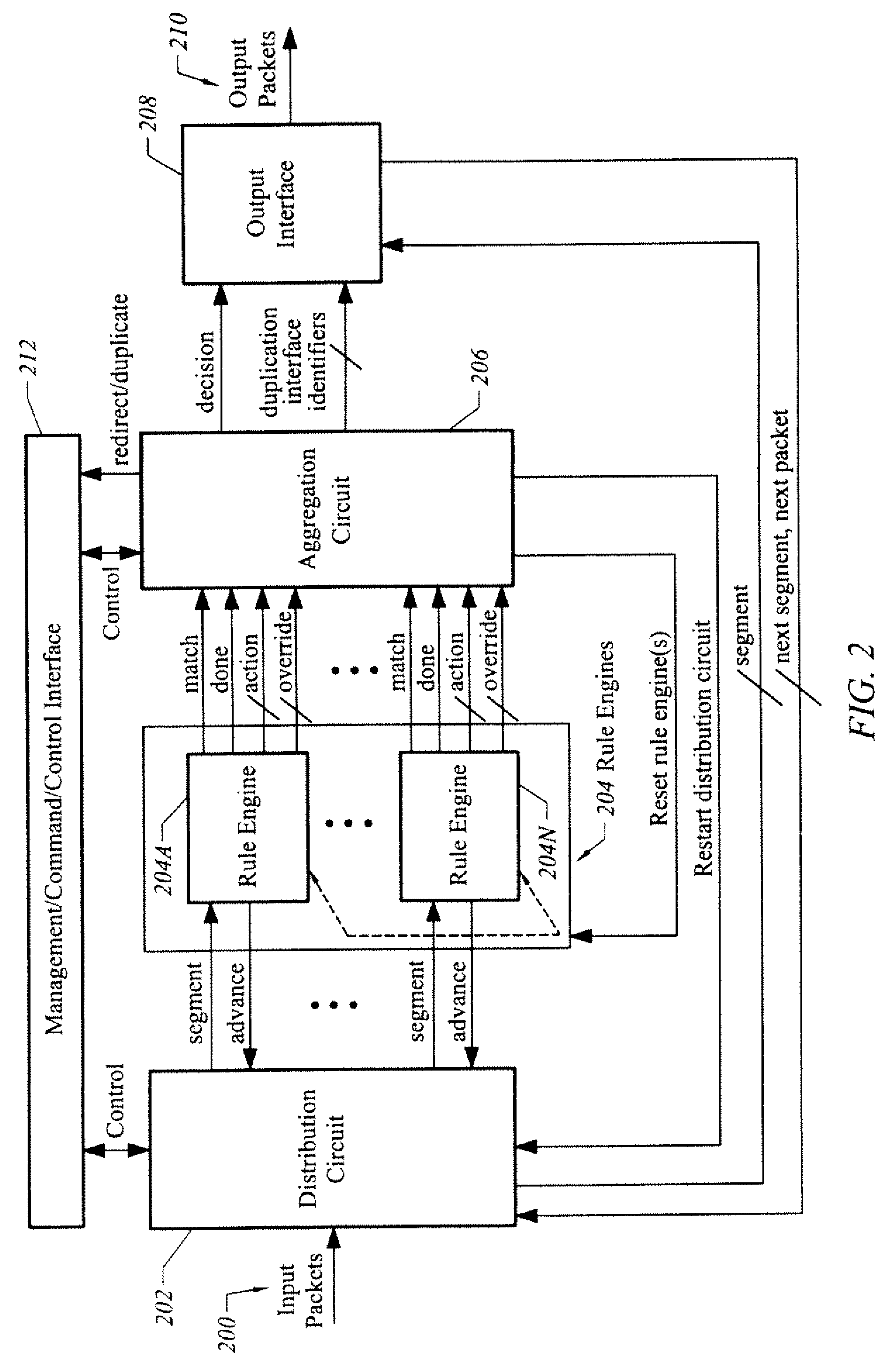 Apparatus and method for associating categorization information with network traffic to facilitate application level processing
