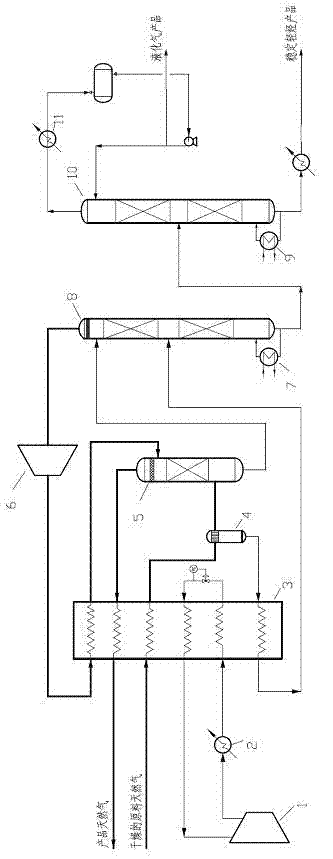 Method and device for recovering light hydrocarbon through refrigeration using compound refrigerant and secondary dealkylation