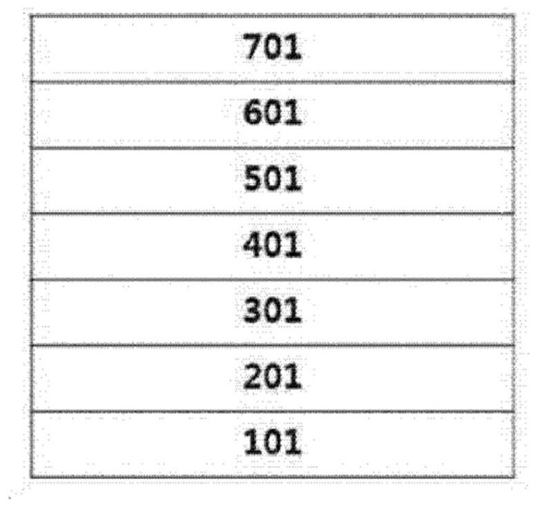 Polymer, monomer, coating composition comprising same, organic light emitting diode using same, and method for manufacturing organic light emitting diode by using same