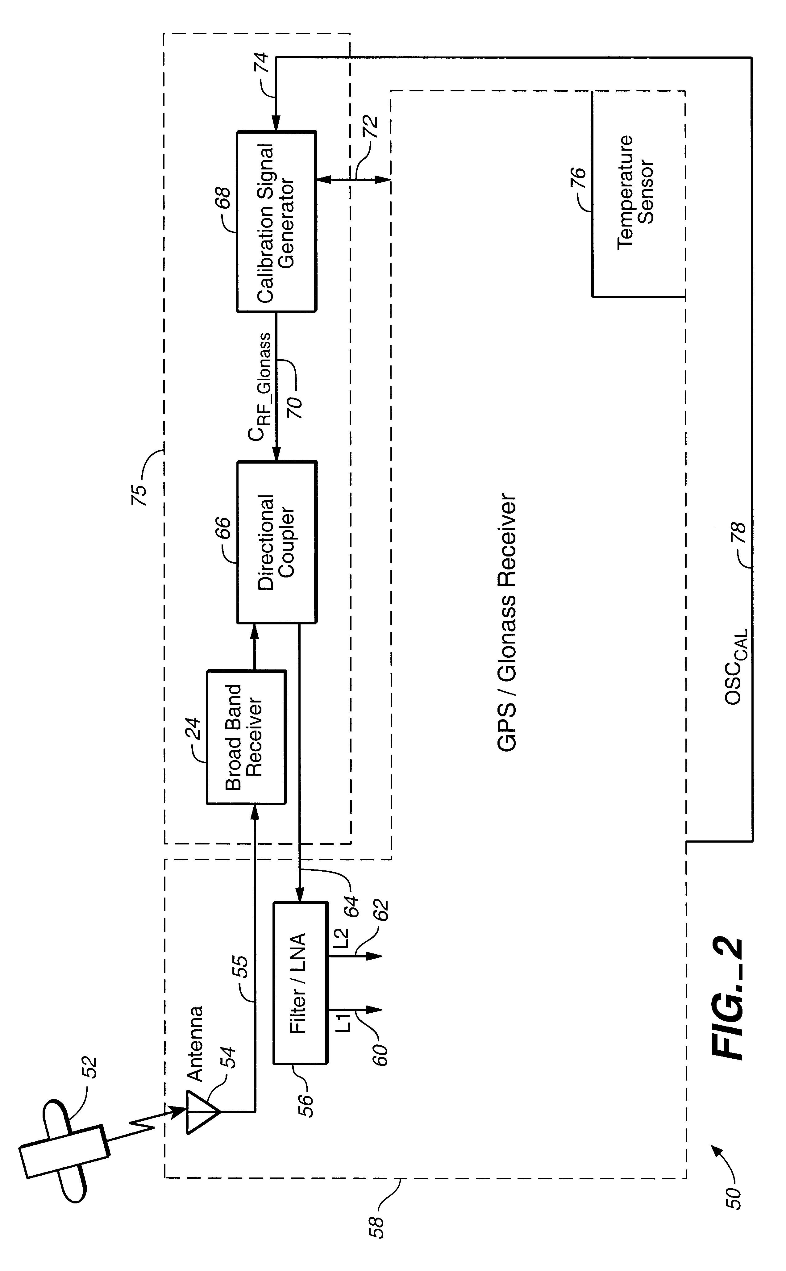 code-group-delay-calibration-using-error-free-real-time-calibration