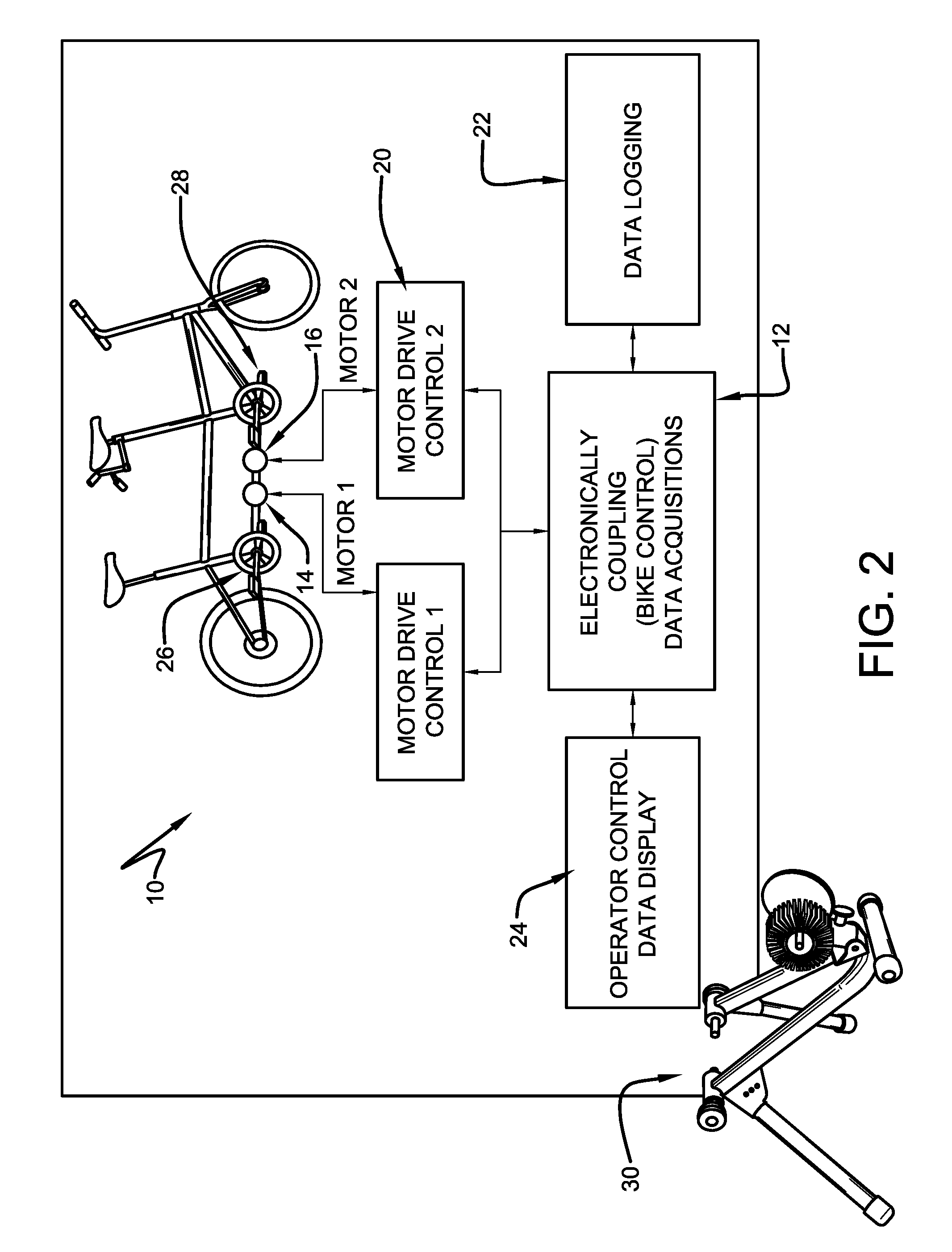 Bike System For Use In Rehabilitation Of A Patient
