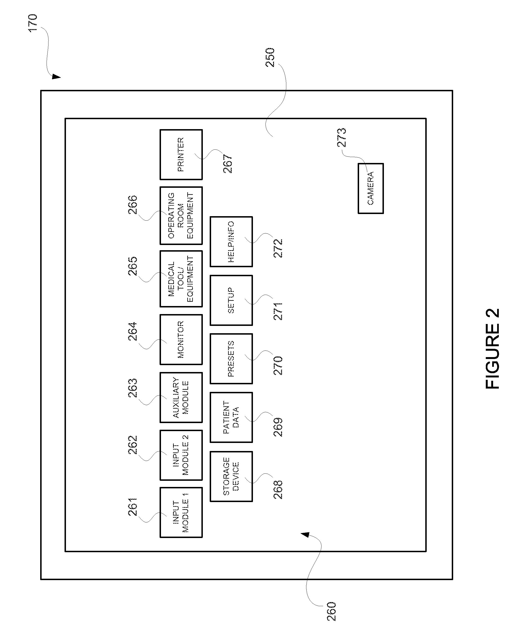 Control System For Modular Imaging Device