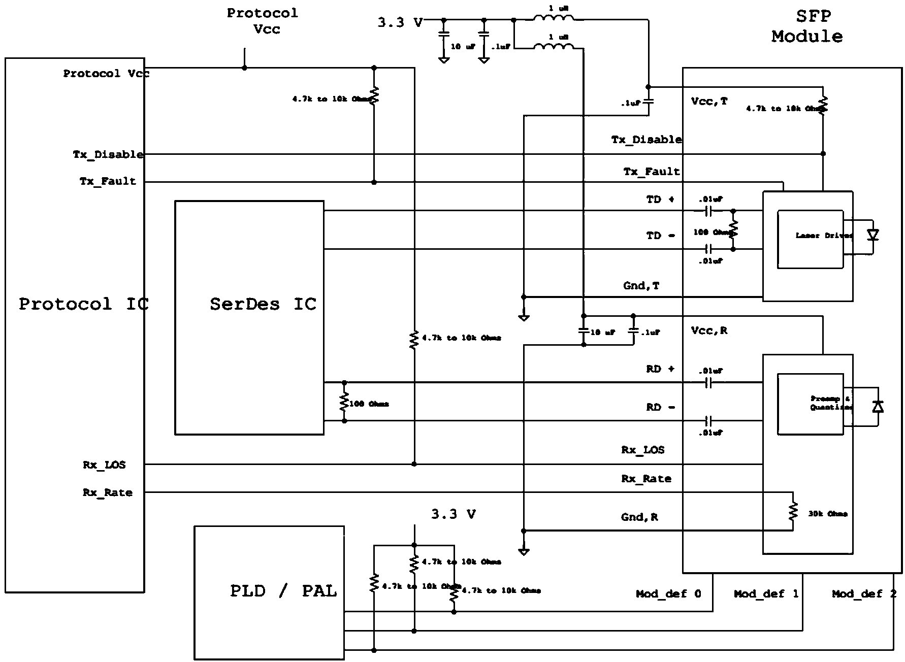 SFP (Small Form-Factor Pluggable) optical module upgrading method based on Bootloader